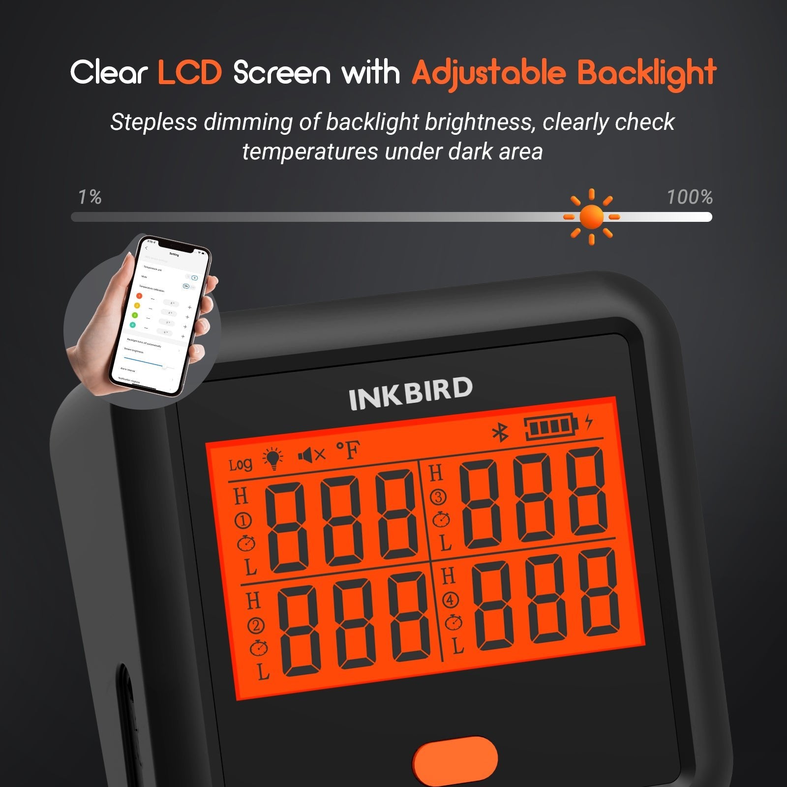 Wireless Bluetooth BBQ Meat Thermometer with Smart App Control - IDT 34c B for Grilling, Smoking, and Outdoor Cooking