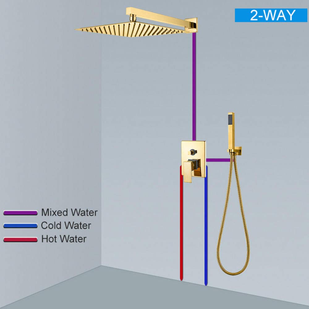 Gold Wall Mount Shower Faucet Set - Ultra Thin Rainfall Showerhead with Hot & Cold Water Mixer Tap - Luxury Bathroom Shower Kit for Modern & Spa-Like Experience