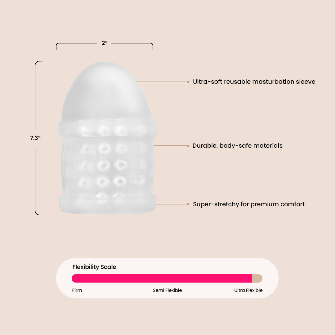 Screaming O Jackits™ Ultra Soft Male Masturbation Sleeve - Best for Solo Pleasure & Discreet Personal Use at Home