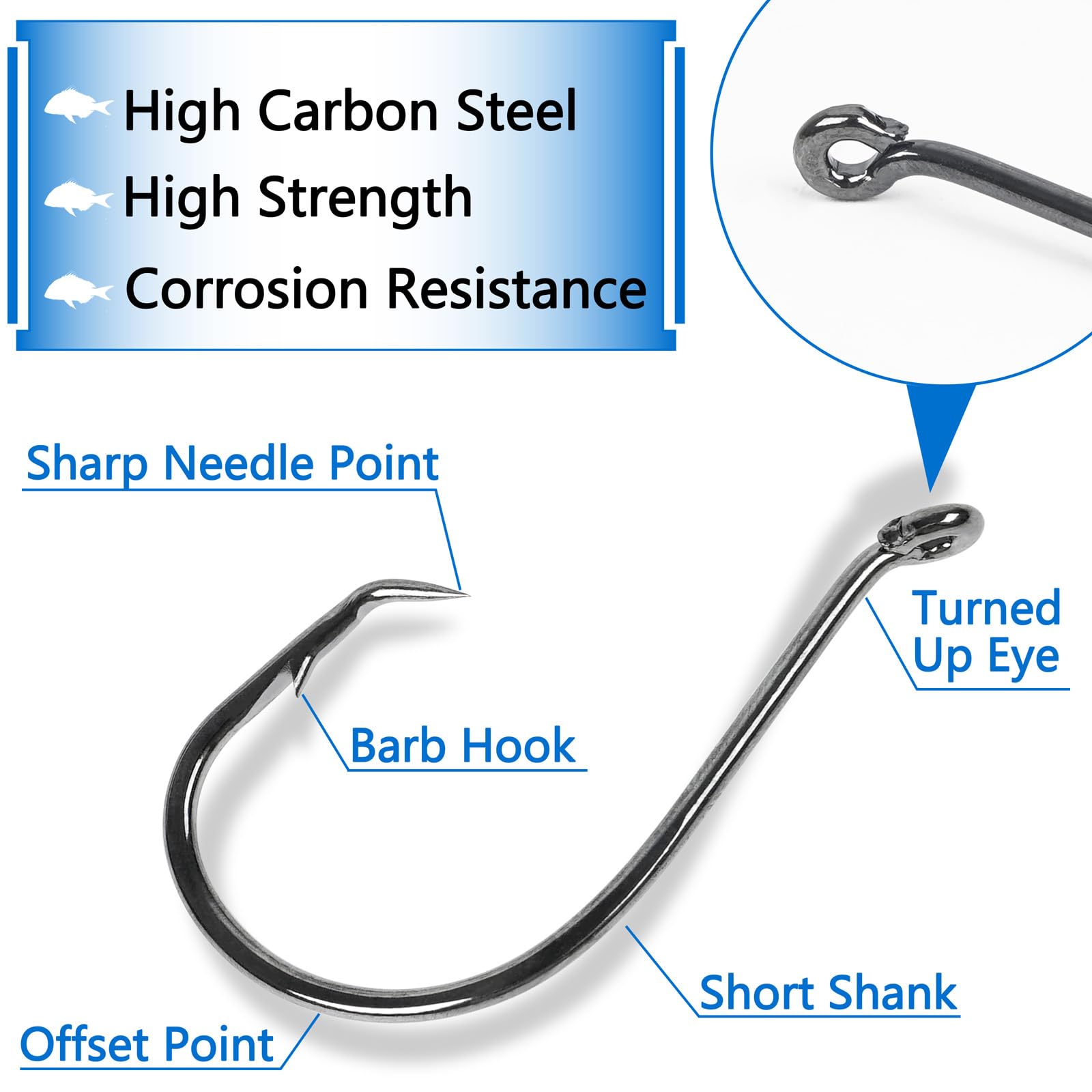 2X Strong Offset Circle Hooks for Saltwater & Freshwater Fishing - High Carbon Steel Black Fishing Hooks for Catfish, Bass & More | Ideal for Deep Sea, Lake & River Fishing