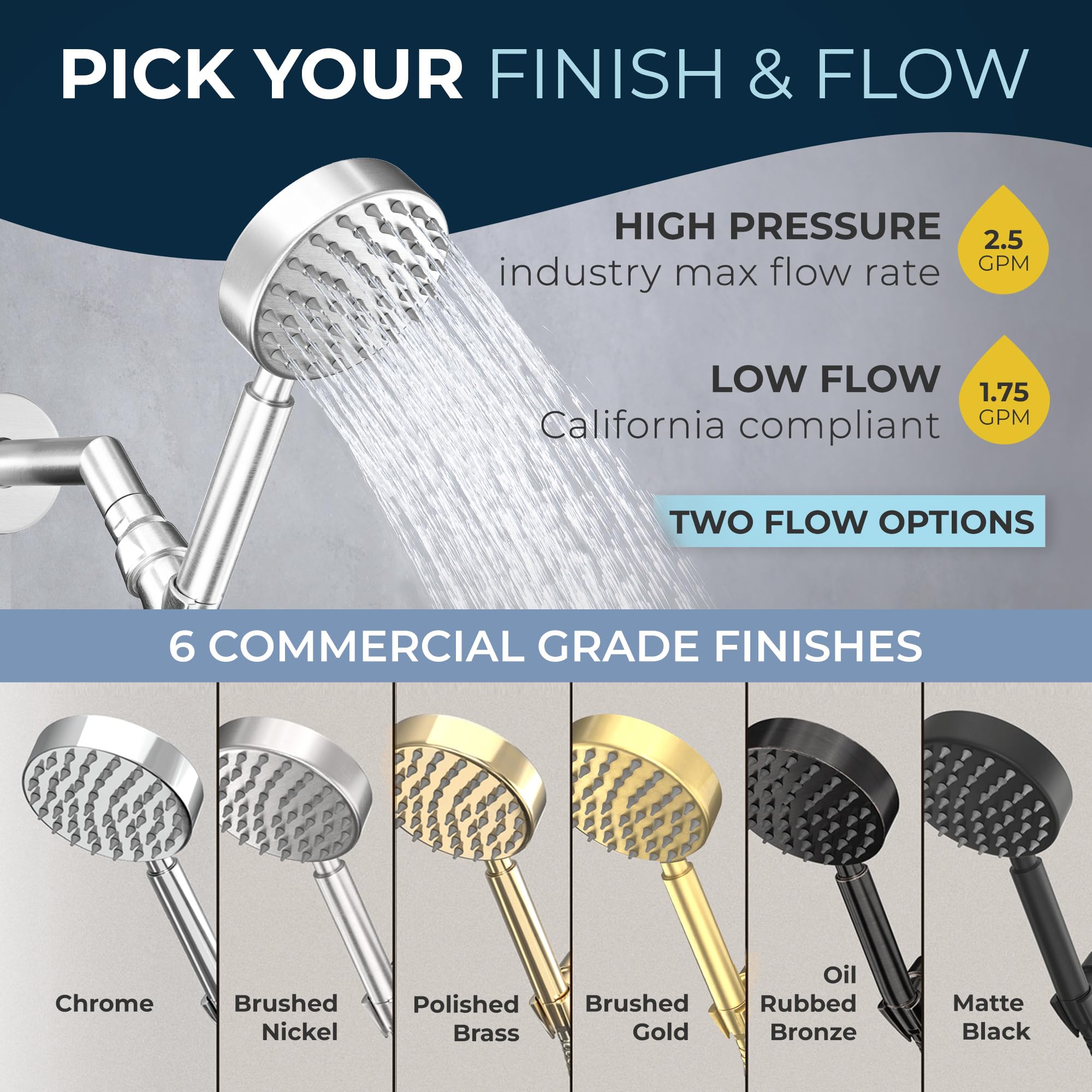 Premium All-Metal Handheld Shower Head Set with 2.5 GPM Showerhead, 72