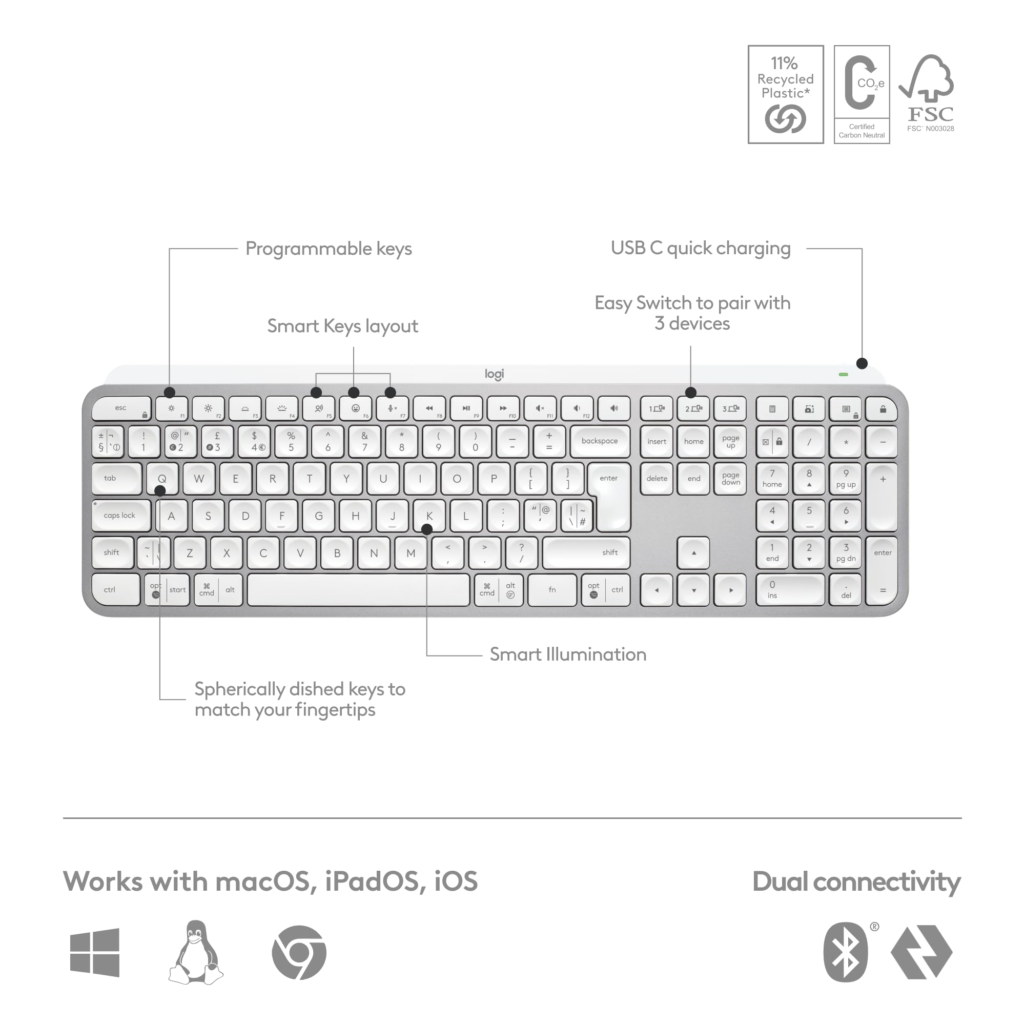 Logitech MX Keys S & MX Master 3S Wireless Keyboard and Mouse Combo - Backlit Keyboard, Precision Mouse with Fast Scrolling, Bluetooth/USB-C Connectivity - Compatible with Windows, Mac, Linux, Chrome OS - UK QWERTY Layout (Pale Grey) - Perfect for Office Work, Graphic Design & Gaming