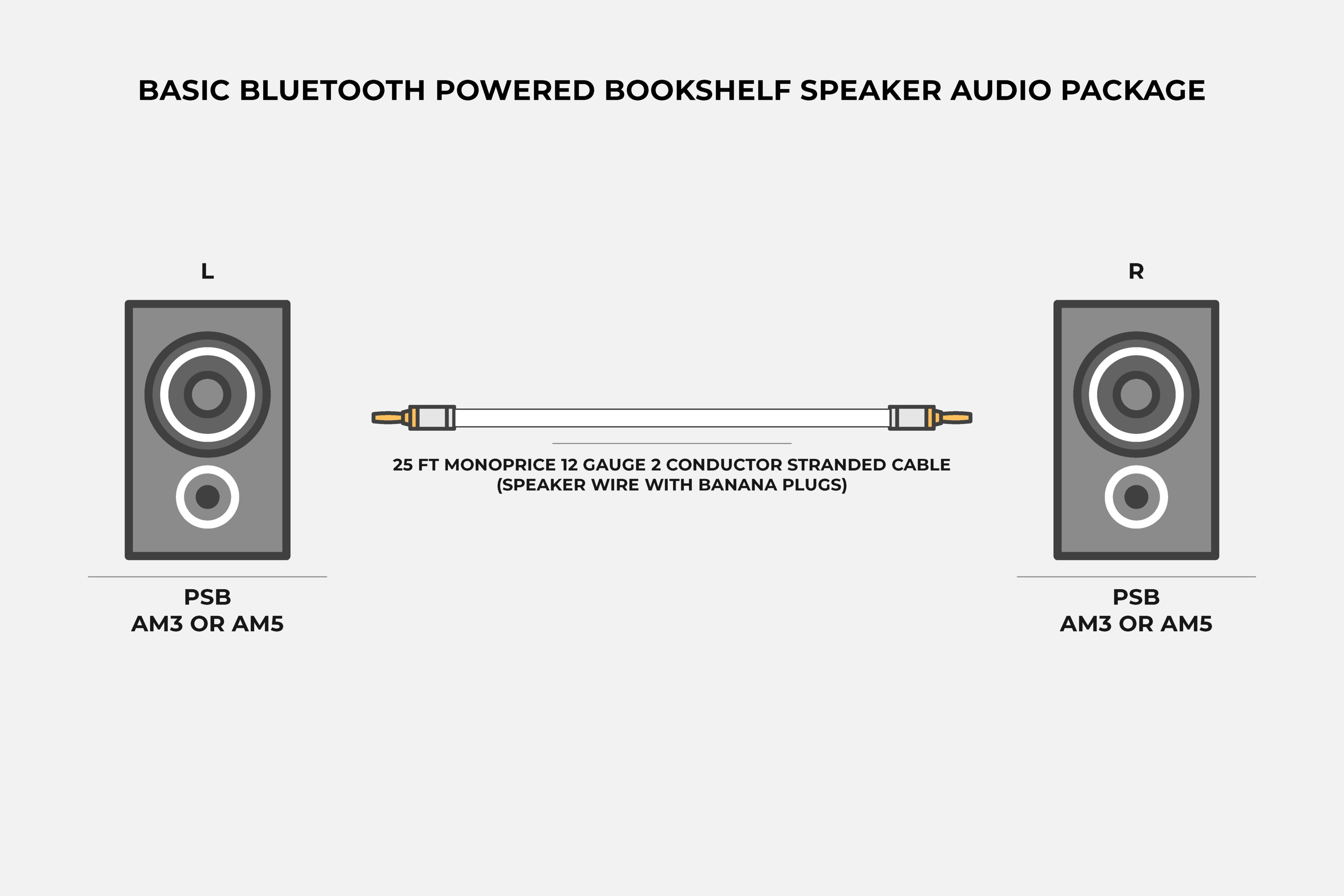 Wireless Bluetooth Bookshelf Speakers - Portable Stereo Sound System for Home, Office, and Outdoor Use | High-Quality Audio for Music, Movies, and Gaming