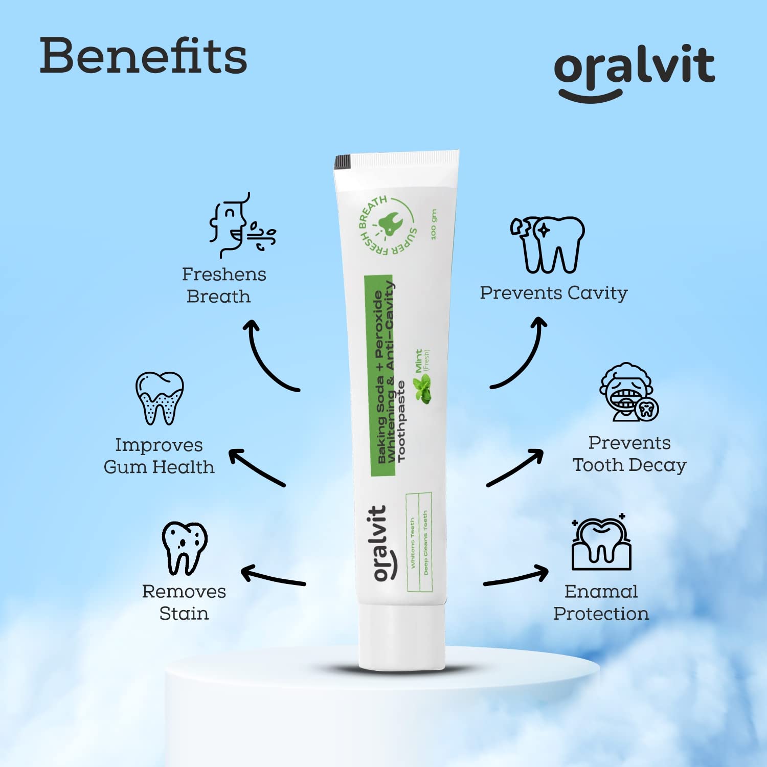Oralvit Baking Soda & Peroxide Whitening Toothpaste for Teeth Whitening, Cavity Protection & Fresh Breath | Mint Flavor Toothpaste (100g) | Deep Cleaning Formula for Daily Oral Care & Stain Removal