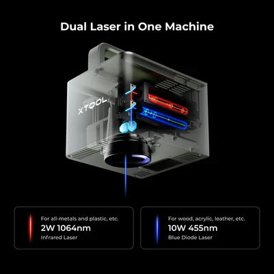 xTool F1 10W Laser Engraver & Cutter Basic Bundle - Perfect for DIY Crafts, Woodworking, and Personalized Gifts