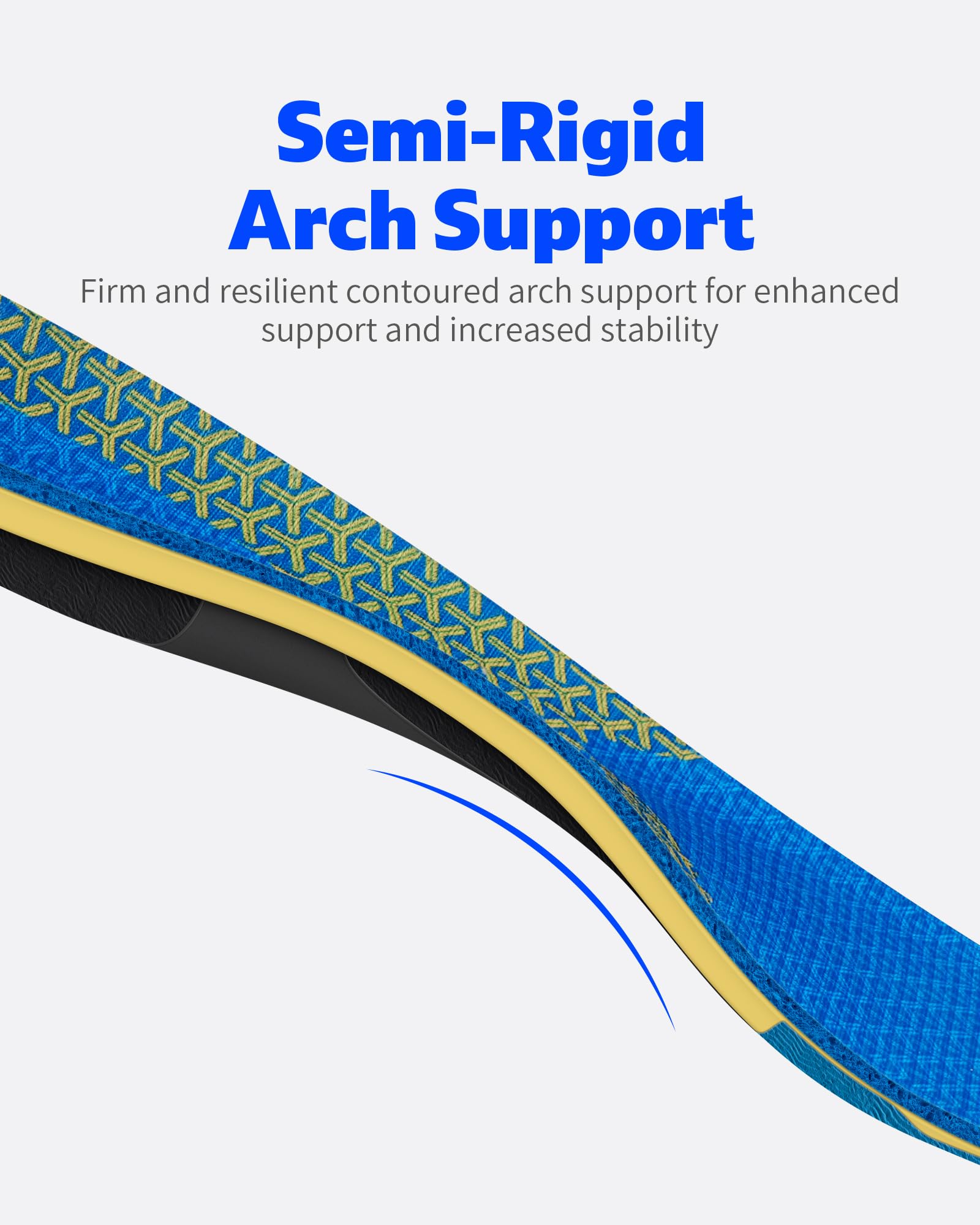 WalkHero Plantar Fasciitis Insoles for Men & Women - Orthotic Arch Support Inserts for Pain Relief, Reduce Foot Fatigue (Men's 6-6.5 | Women's 8-8.5) - Perfect for Running, Hiking & Daily Comfort