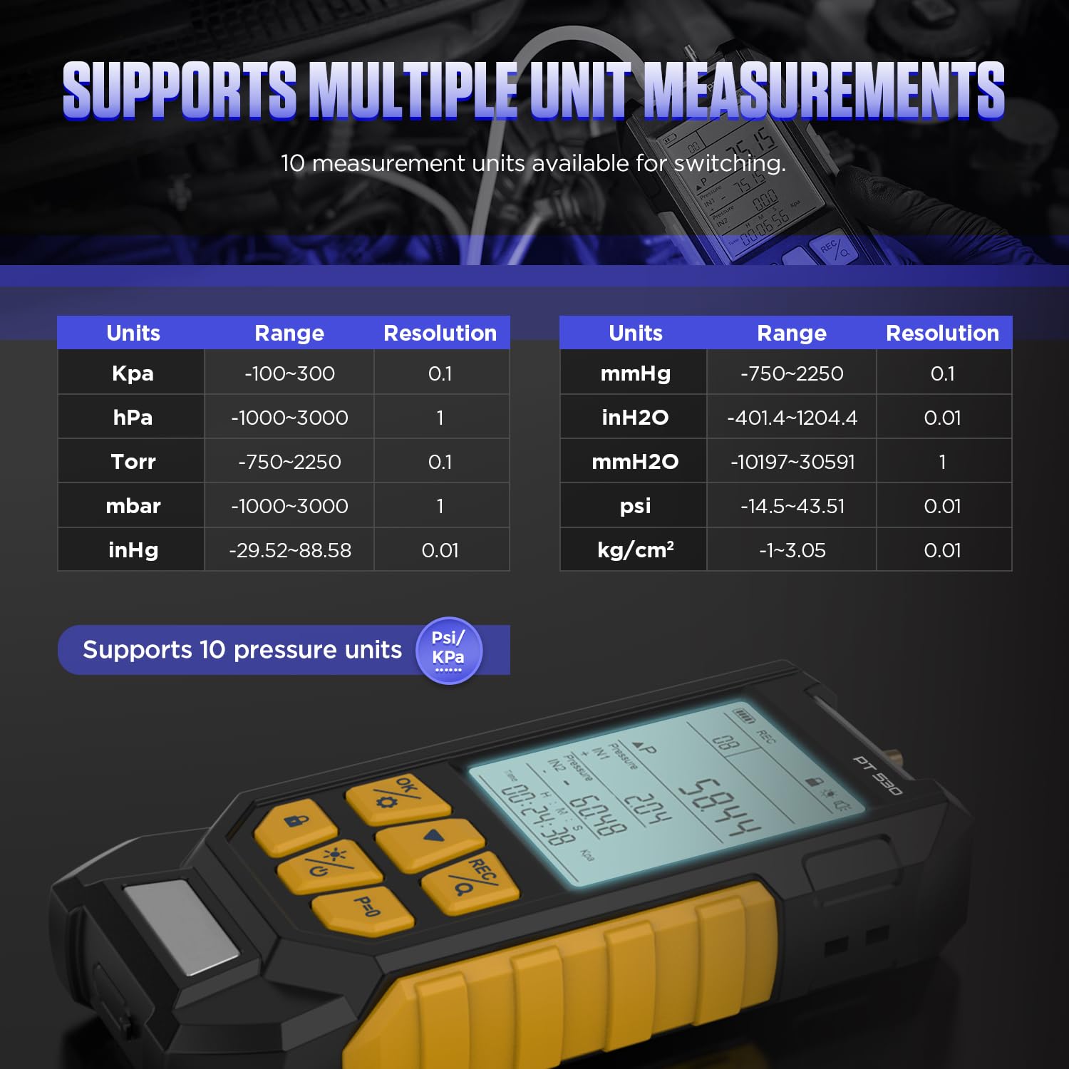 Digital Manometer HVAC Gas Pressure Tester - Fieldpiece Manometer with 10 Pressure Units (-100~300Kpa), Data Locking & Storage, Backlight Display - Perfect for HVAC Technicians, Gas Pressure Testing, and Industrial Applications