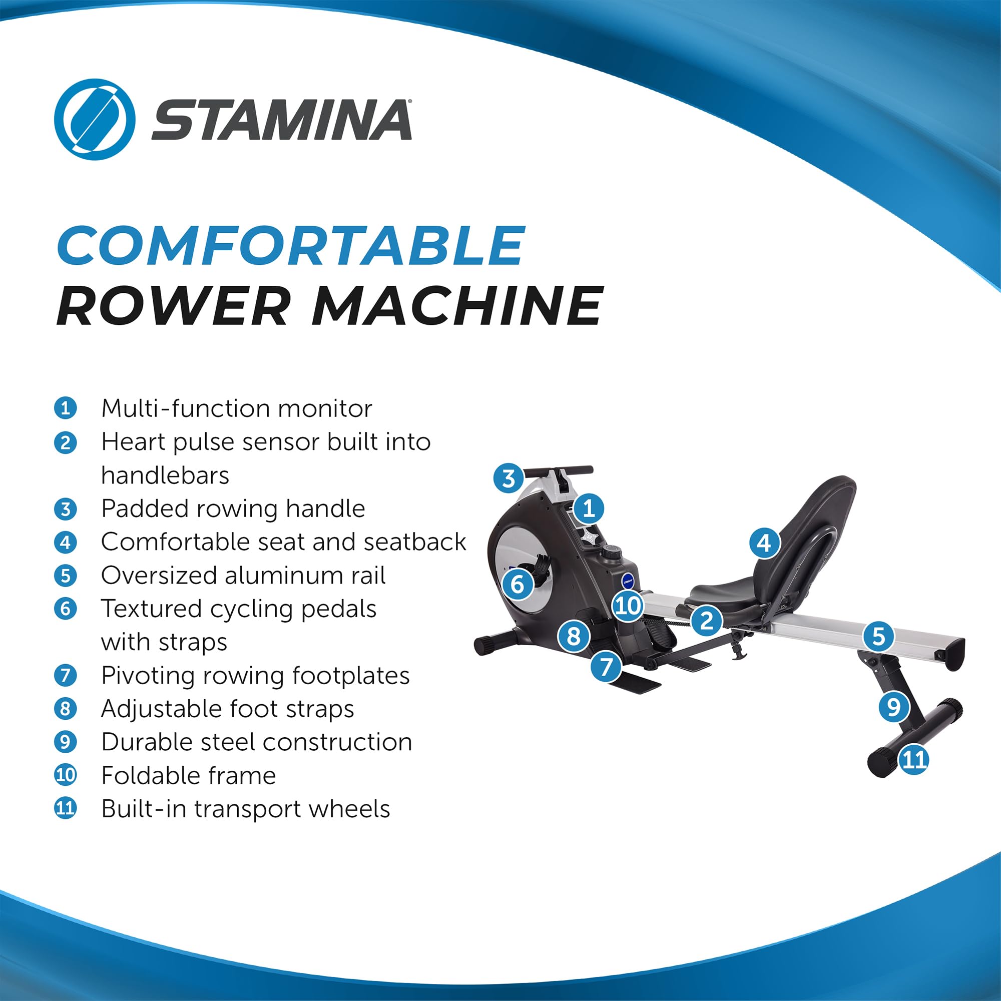Stamina Recumbent Exercise Bike & Rower - Smart Workout App - Home Fitness for 250lbs
