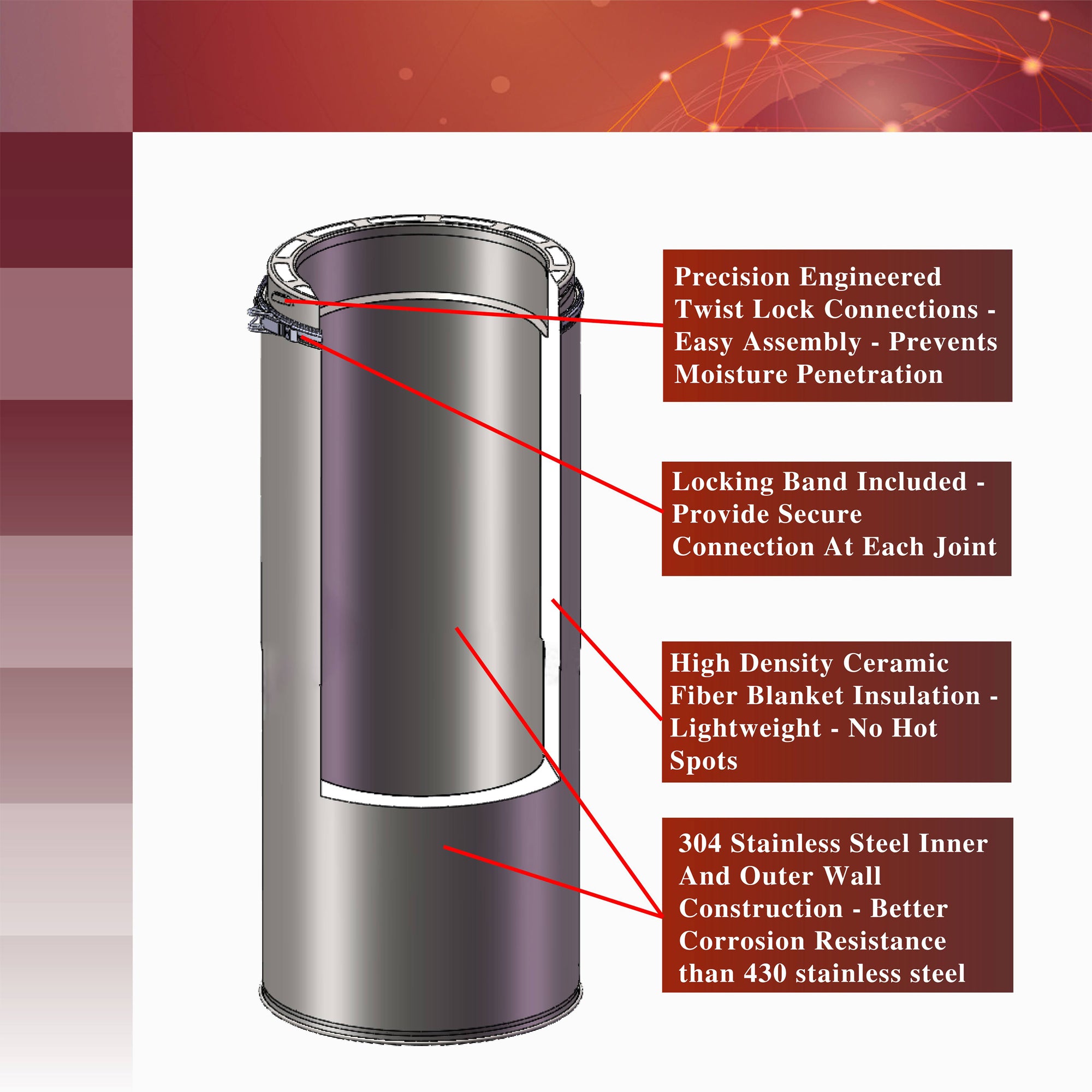 AllFuelHST 6