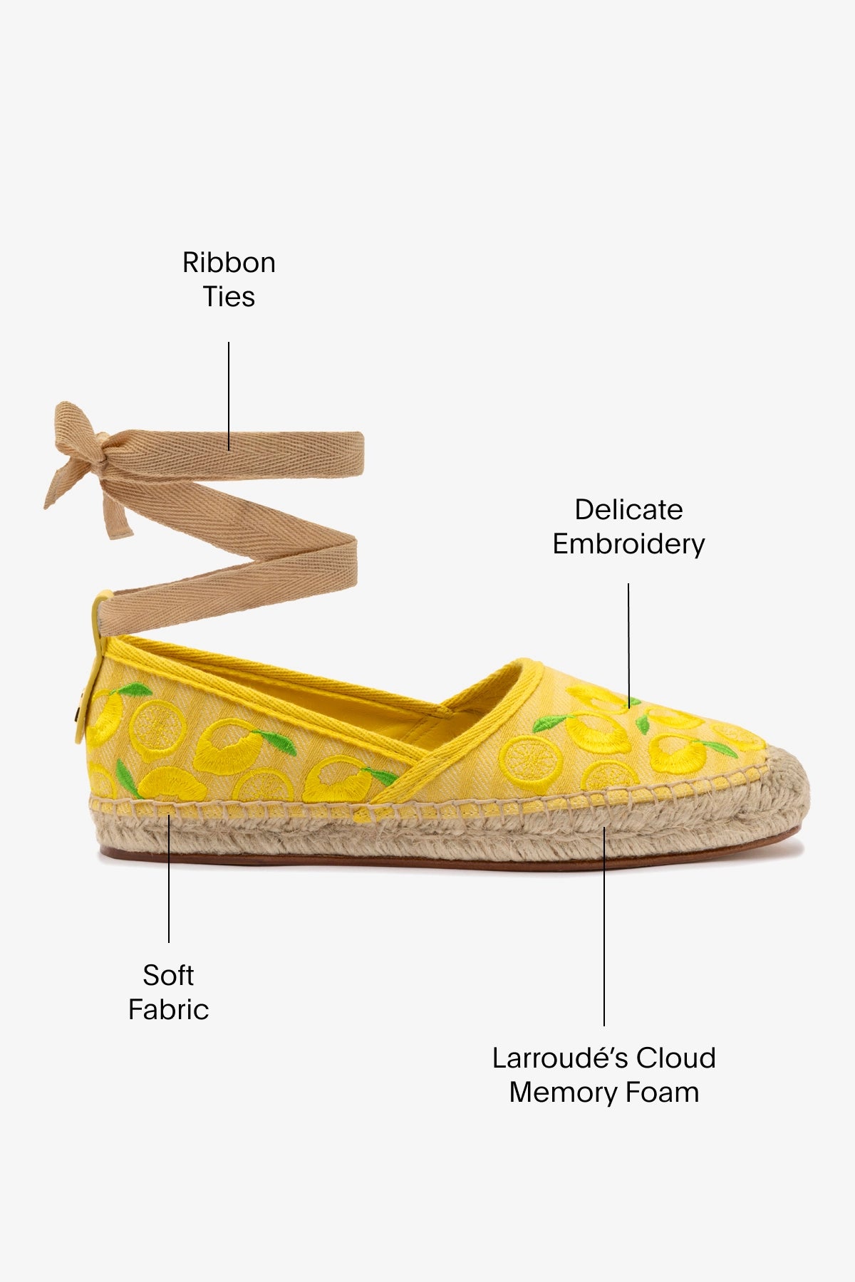 Letizia Women's Espadrille Flats - Striped Fabric & Sicilian Lemon Embroidery | Comfortable Summer Casual Shoes for Beach, Vacation and Everyday Wear