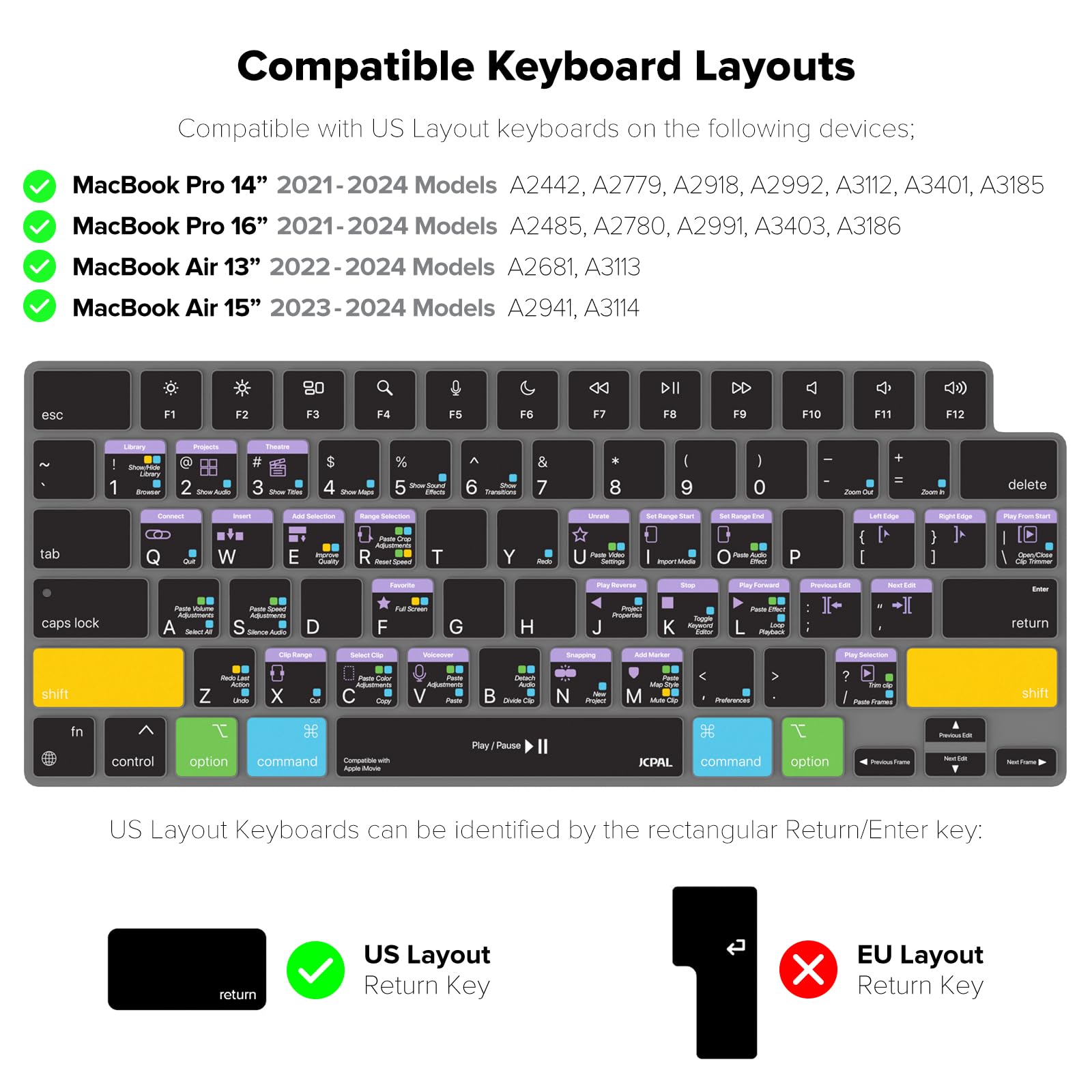 JCPal iMovie Shortcut Keyboard Cover for MacBook Pro 14