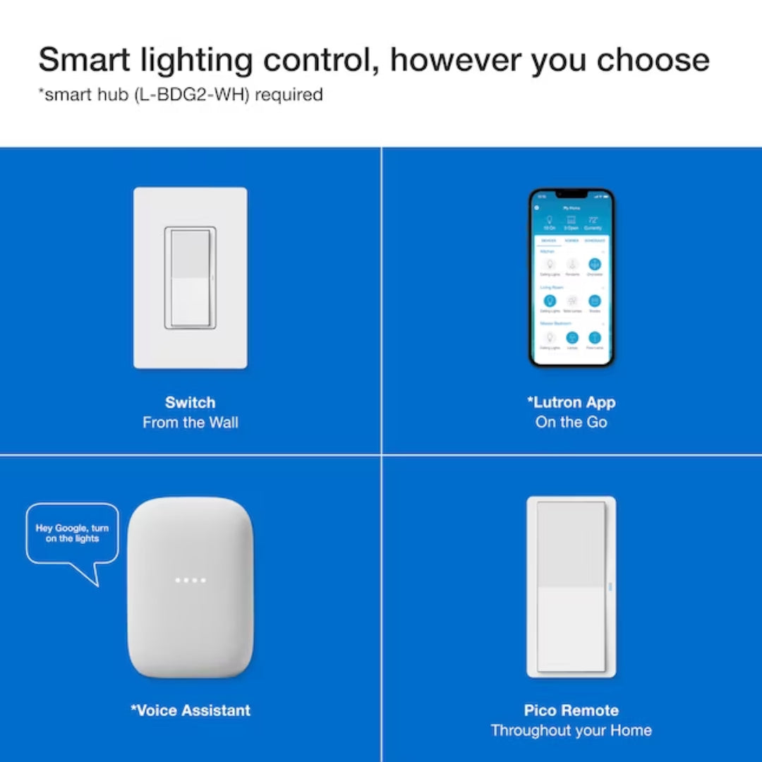 Lutron Claro Smart Switch 3-Way Kit with Pico Paddle Remote - DVRF PKG1S WH | White | Smart Home Lighting Control for Living Room, Bedroom & Office