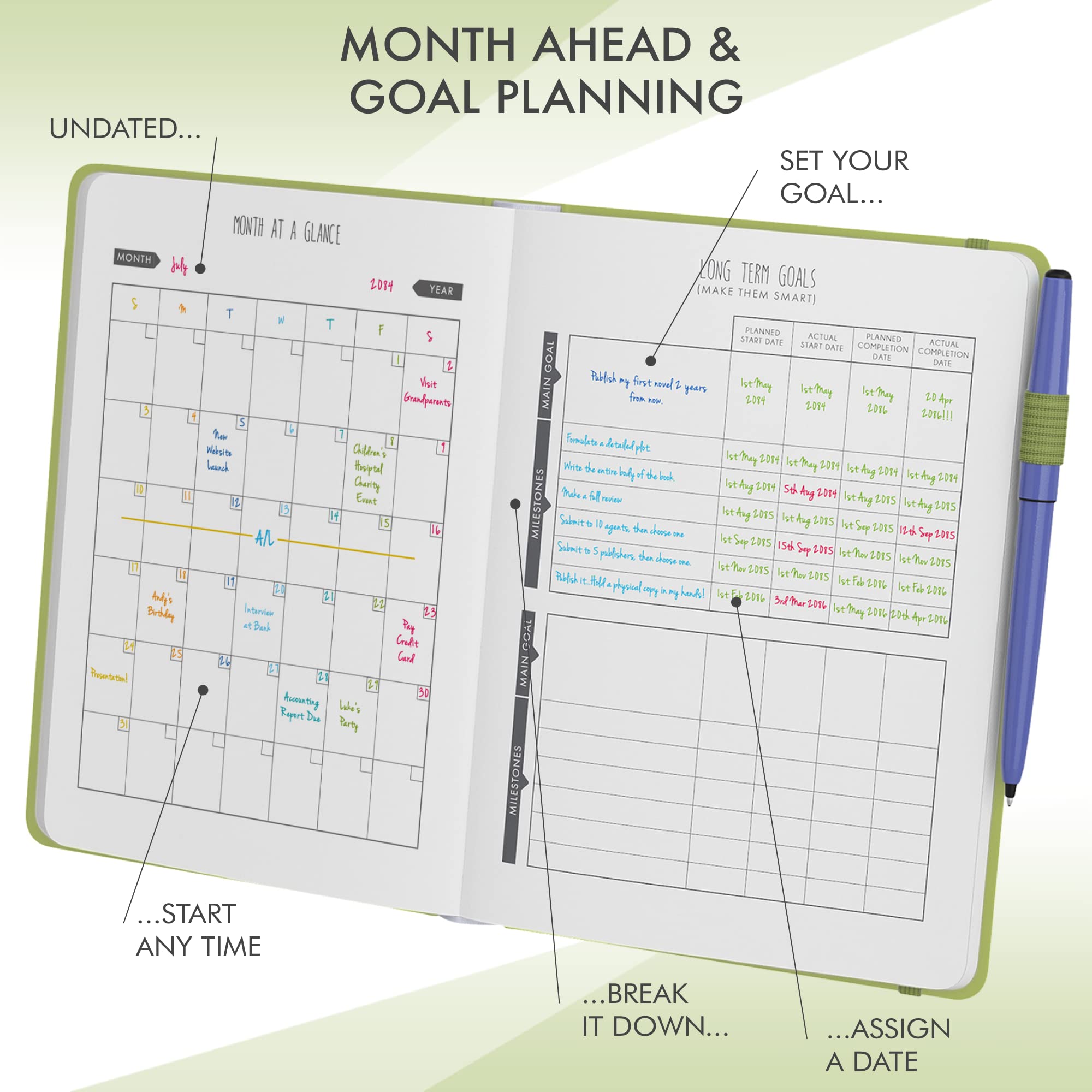 LUX Undated Planner - Daily & Weekly Schedule, To-Do List & Habit Tracker for Productivity (Lime Green) - Perfect for Work & Study Organization