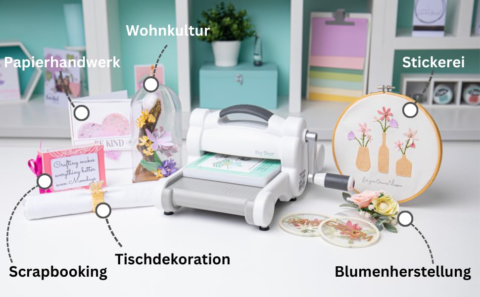 Sizzix 660200 Big Shot Manual Die Cutting Machine - 6 Inch Craft Die for Scrapbooking, Card Making & DIY Projects - Perfect for Paper, Vinyl & Fabric Crafts