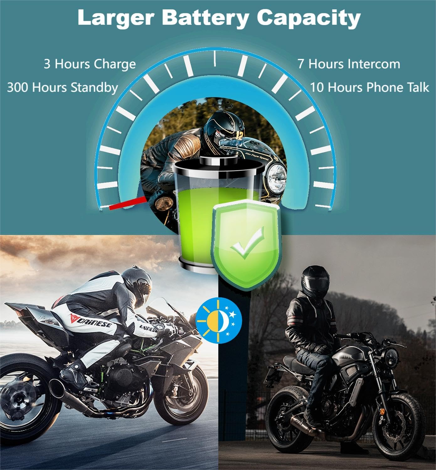FreedConn T-COMVB Motorcycle Bluetooth Headset - Bluetooth 5.0 Helmet Communication System for Motorcycle, Skiing & Outdoor Sports | 800M Range | 2-3 Rider Intercom | Music Sharing | 2 Pack with Hard/Soft Mic Options | Perfect for Group Riding, Adventure Tours & Snow Sports