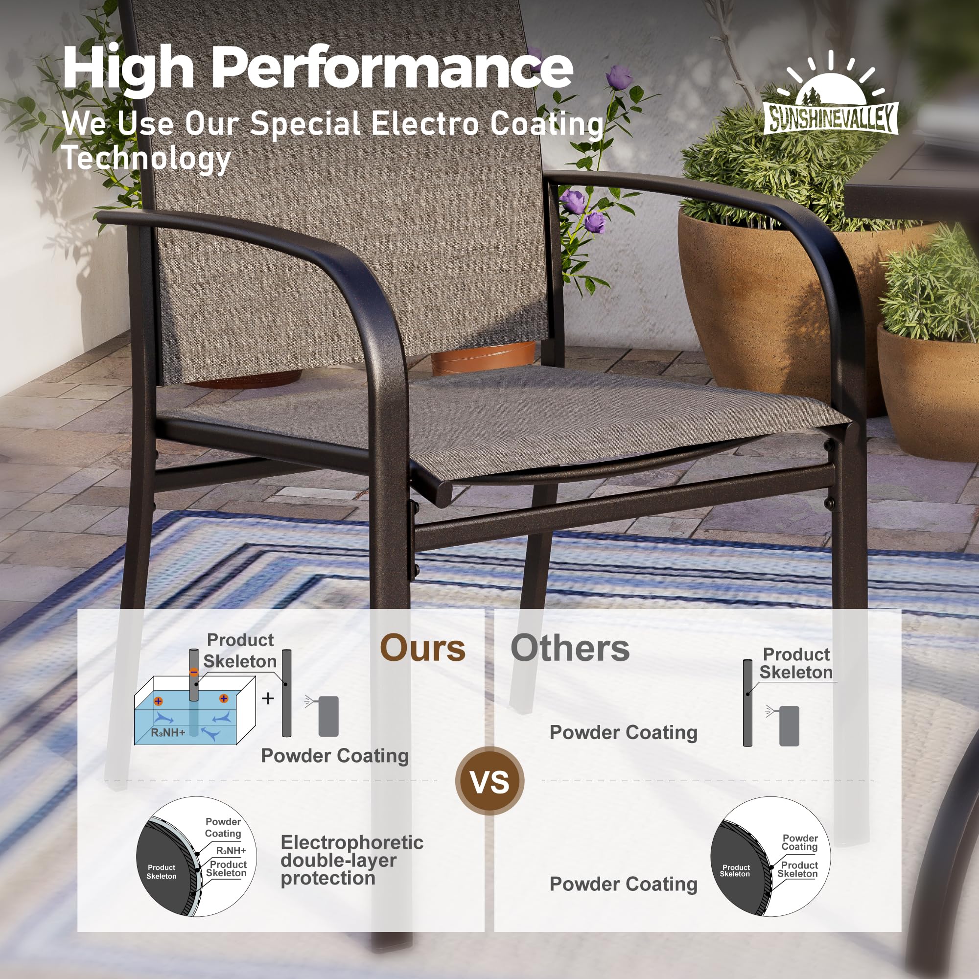 5-Piece Outdoor Patio Dining Set for 4 - 37