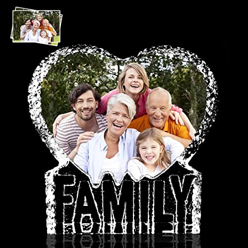 Custom Family