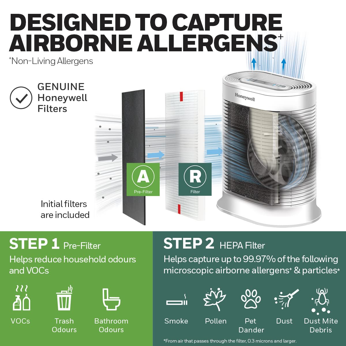 Honeywell HPA104C True HEPA Air Purifier for Medium Rooms - Allergen Remover, 750 Sq Ft Coverage in 1 Hour, Captures 99.97% of Wildfire Smoke, Dust, Pollen & Pet Dander, Reduces 99.9% of Viruses & Bacteria - White | Perfect for Bedrooms, Living Rooms & Offices with Allergies or Pets