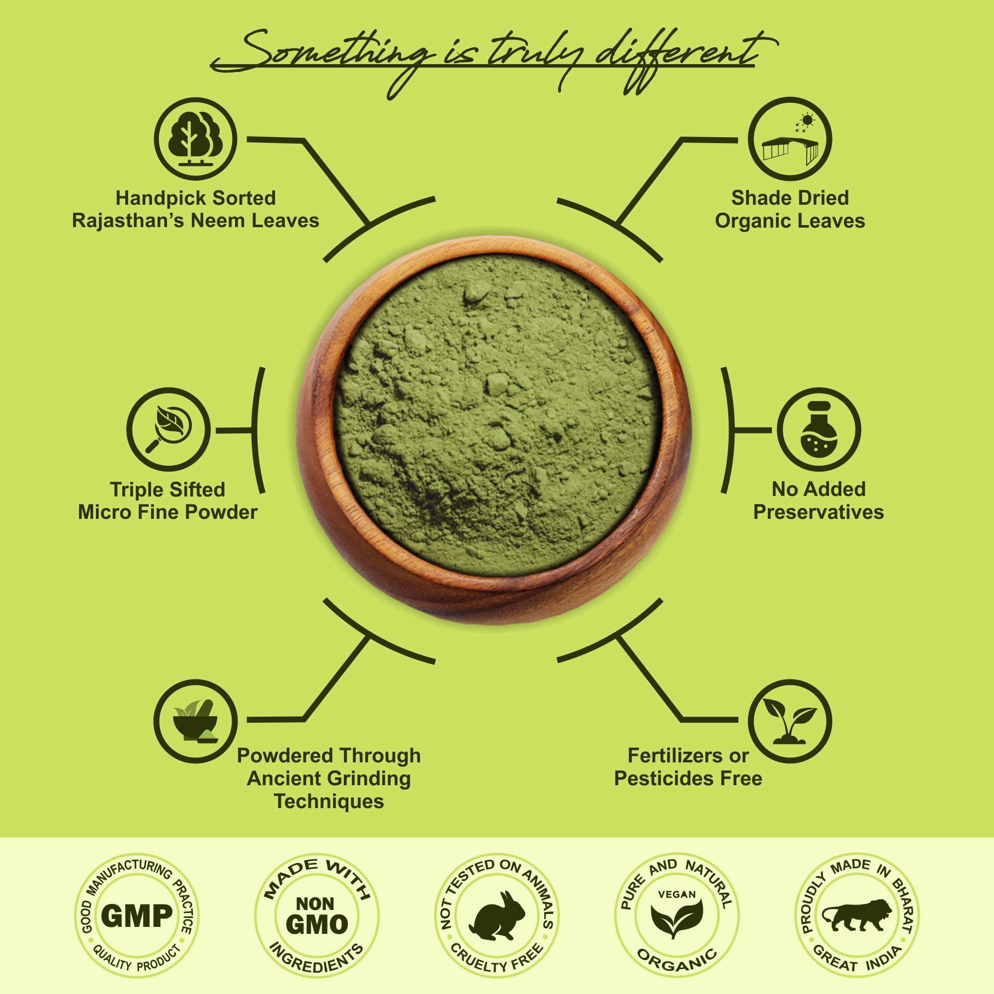 Organic Neem Powder for Face, Hair & Skin Care | 100% Pure Ayurvedic Neem Leaves Powder for Eating & Beauty Treatments | 100gm | Perfect for DIY Face Masks, Hair Growth & Natural Skin Remedies