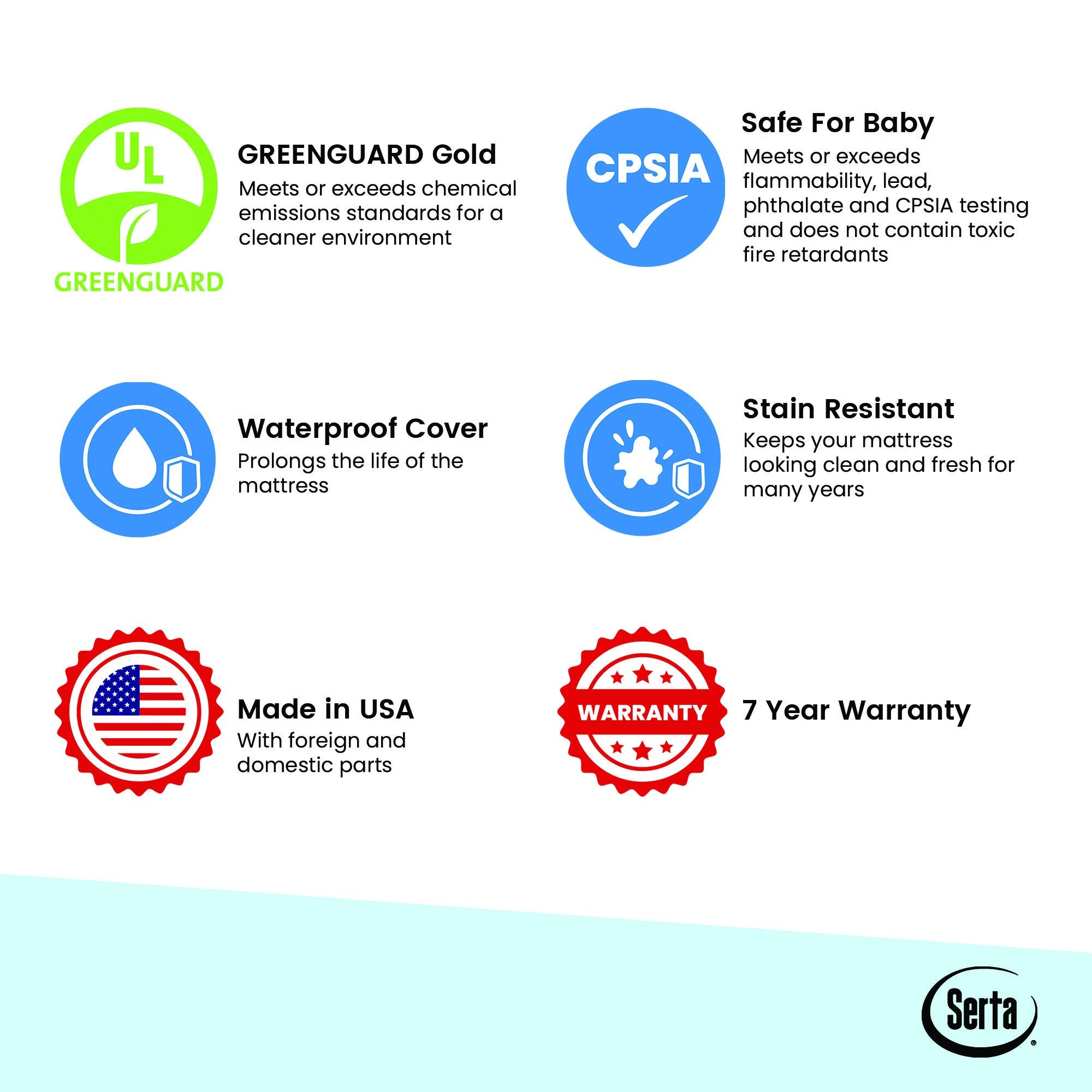 Serta Perfect Embrace Crib and Toddler Mattress - Breathable, Waterproof & Hypoallergenic Baby Mattress for Safe Sleep | Nursery & Daycare Essentials