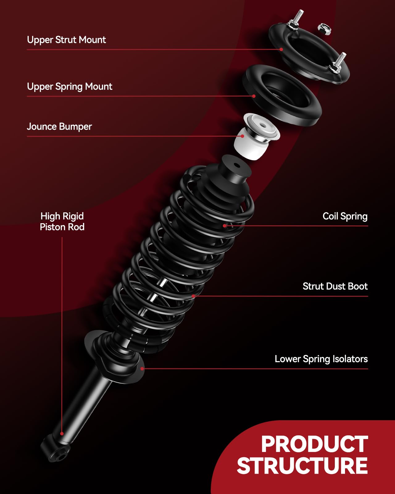 2006-2011 Honda Civic Front Strut Assembly Replacement - Complete Coil Spring Shock Absorber Set (172286+172287) 2PC - Improves Ride Comfort & Handling for City Driving & Highway Commutes