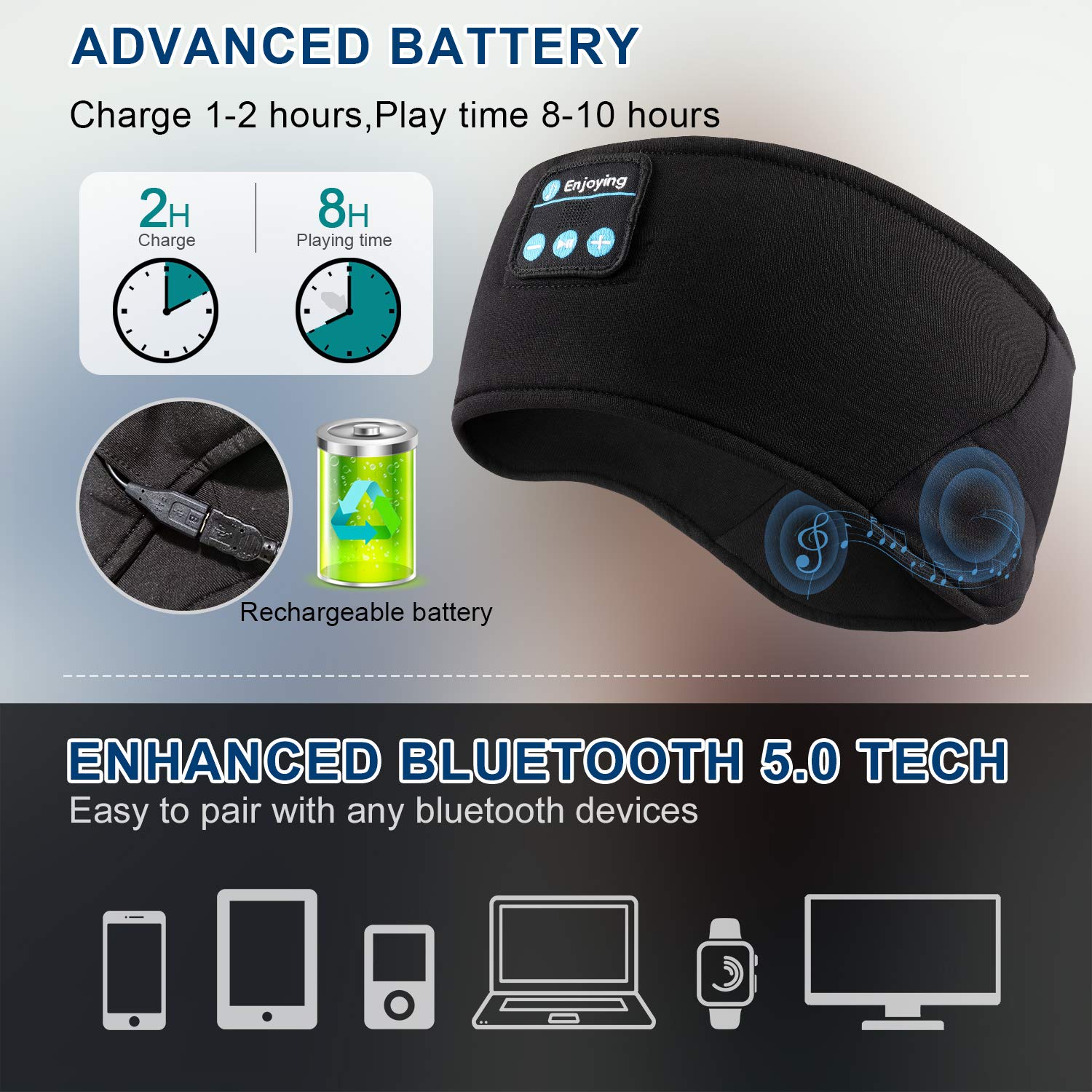 Musicozy Bluetooth Sleep Headphones Wireless Headband with Ultra-Thin HD Stereo Speakers - Comfortable for Sleeping, Insomnia Relief, Workout, Jogging, Yoga & Nighttime Relaxation