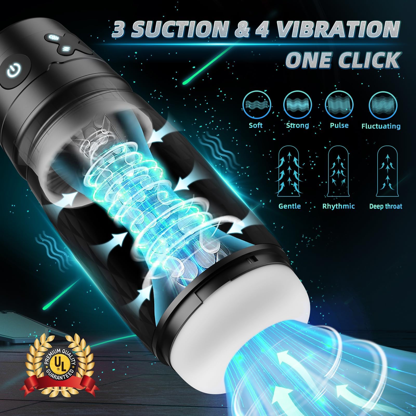 Premium Male Masturbator Sex Toy for Men - Hands-Free Penis Pump with 3 Suction Modes & 4 Vibration Settings, Realistic Blowjob Simulator with 3D Textured Sleeve & Ergonomic Design (Black) - Perfect for Solo Pleasure, Couples Play, and Discreet Adult Entertainment