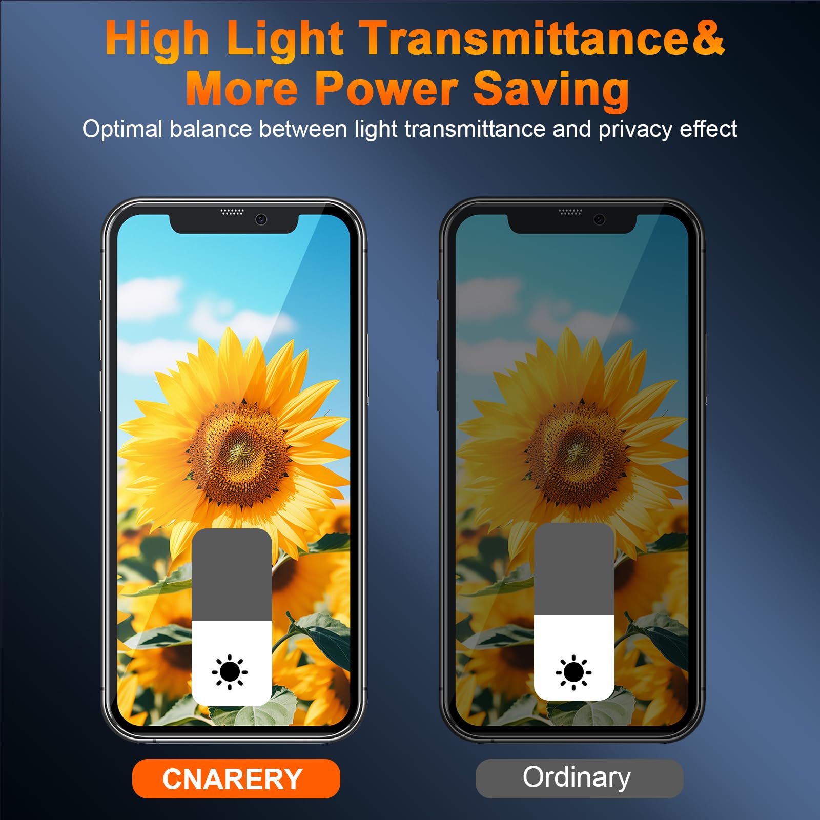 3+3 Pack iPhone 11 Privacy Screen Protector & Camera Lens Protector - Anti-Spy Tempered Glass, 9H Hardness, Bubble-Free, Case Friendly - Perfect for Office, Travel and Daily Privacy Protection