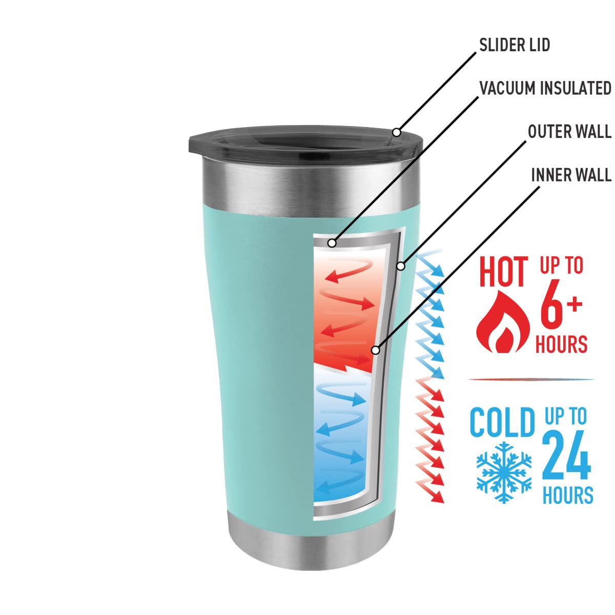 20 oz Vacuum Insulated Stainless Steel Tumbler with Lid - Double Wall Travel Mug, Custom Laser Engraving Options (Aqua) - Perfect for Coffee, Tea & Cold Drinks On The Go, Office & Outdoor Adventures