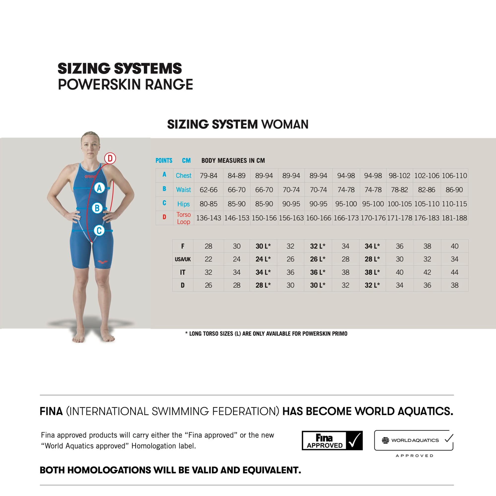 ARENA Women's Open-Back Powerskin Carbon Air2 Kneeskin Racing Swimsuit - High-Performance Competition Swimwear for Professional Swimmers & Triathletes - Perfect for Pool Training, Swim Meets & Open Water Races