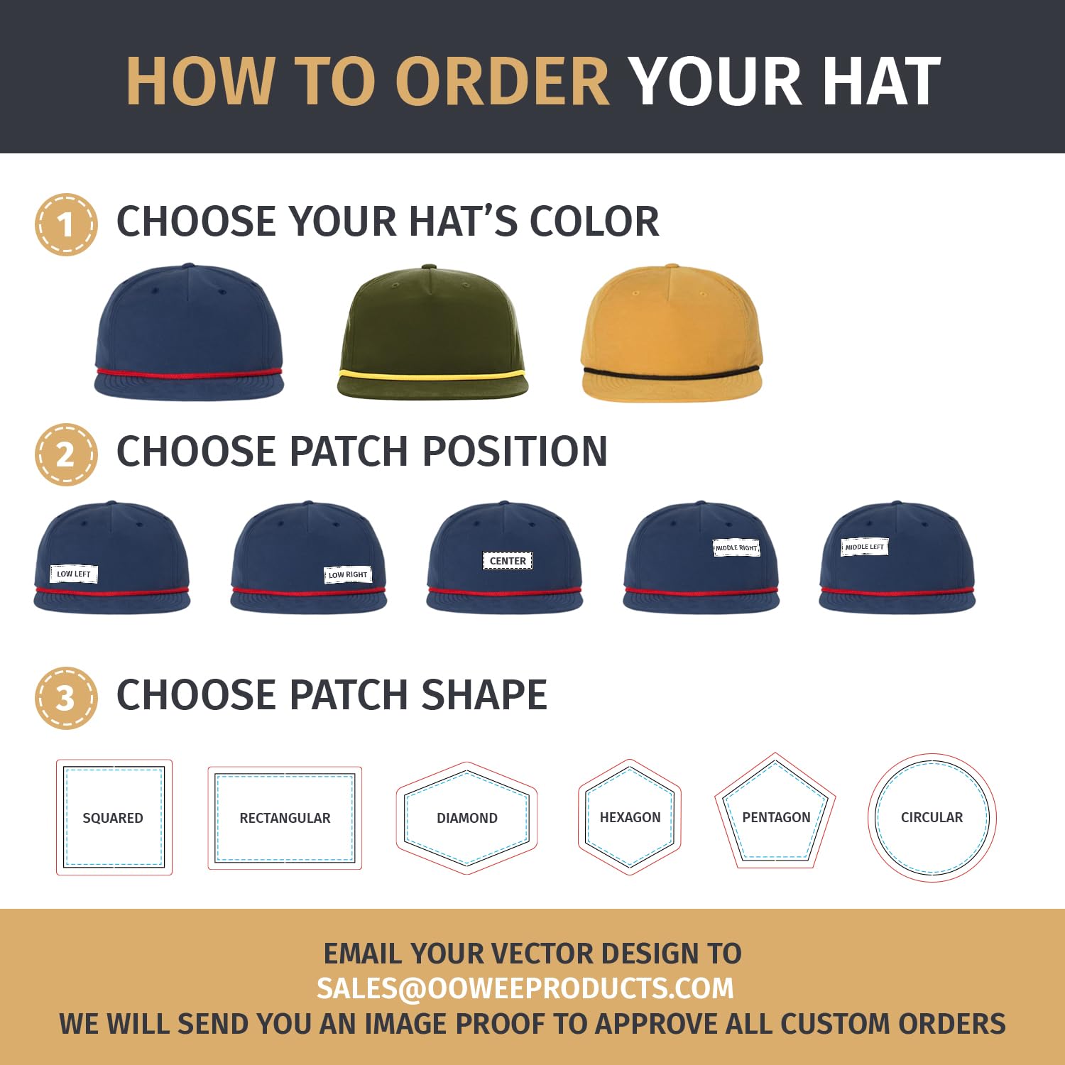 Custom Trucker Hats for Men - Personalized Dad Gifts with Leather Patch | Richardson 256 Rope Snapback Hat | Laser Engraved & Machine-Stitched Adjustable Cap (1-Pack, Blue) | Perfect for Outdoor Activities, Father's Day Gifts & Casual Wear