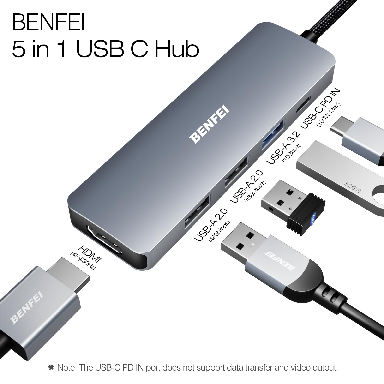 BENFEI 5-in-1 USB C Hub with 4K HDMI (Certified), 100W PD Charging, 3 USB-A Ports, Aluminum Case - Compatible with MacBook Pro/Air, iPad Pro, iMac, iPhone 15 Pro/Max, XPS, Thinkpad - Perfect for Work, Travel & Home Office