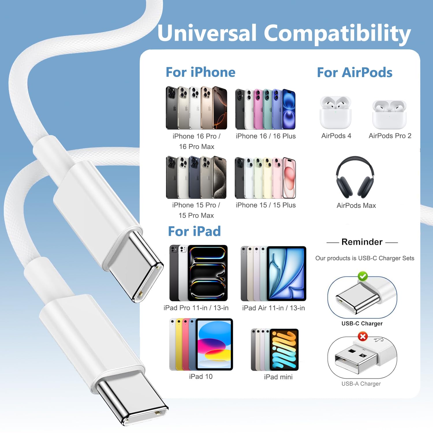 2-Pack 10FT USB C to C Fast Charging Cable & 20W Power Adapter - Extra Long Durable Woven Cord for iPhone 16/15 Series, iPad Pro/Air/Mini & AirPods - Quick Charge for Home, Office & Travel
