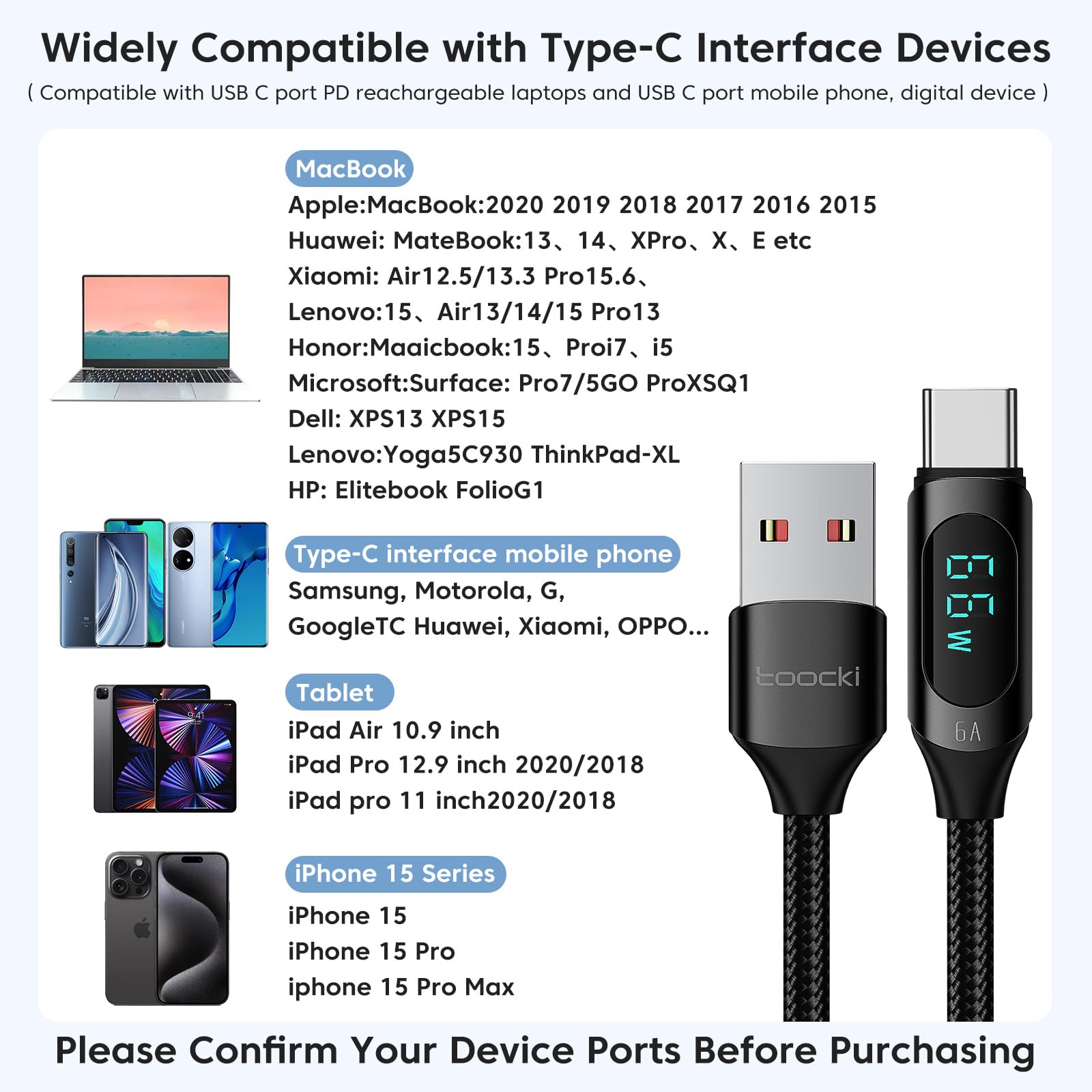Fast Charging USB A to USB C Cable 5A PD 100W 6.6FT with LED Display | 480Mbps Data Transfer | Nylon Braided for iPhone 15 Pro Max, Galaxy, iPad, MacBook | Durable & Tangle-Free | Perfect for Home, Office & Travel Charging (Black)