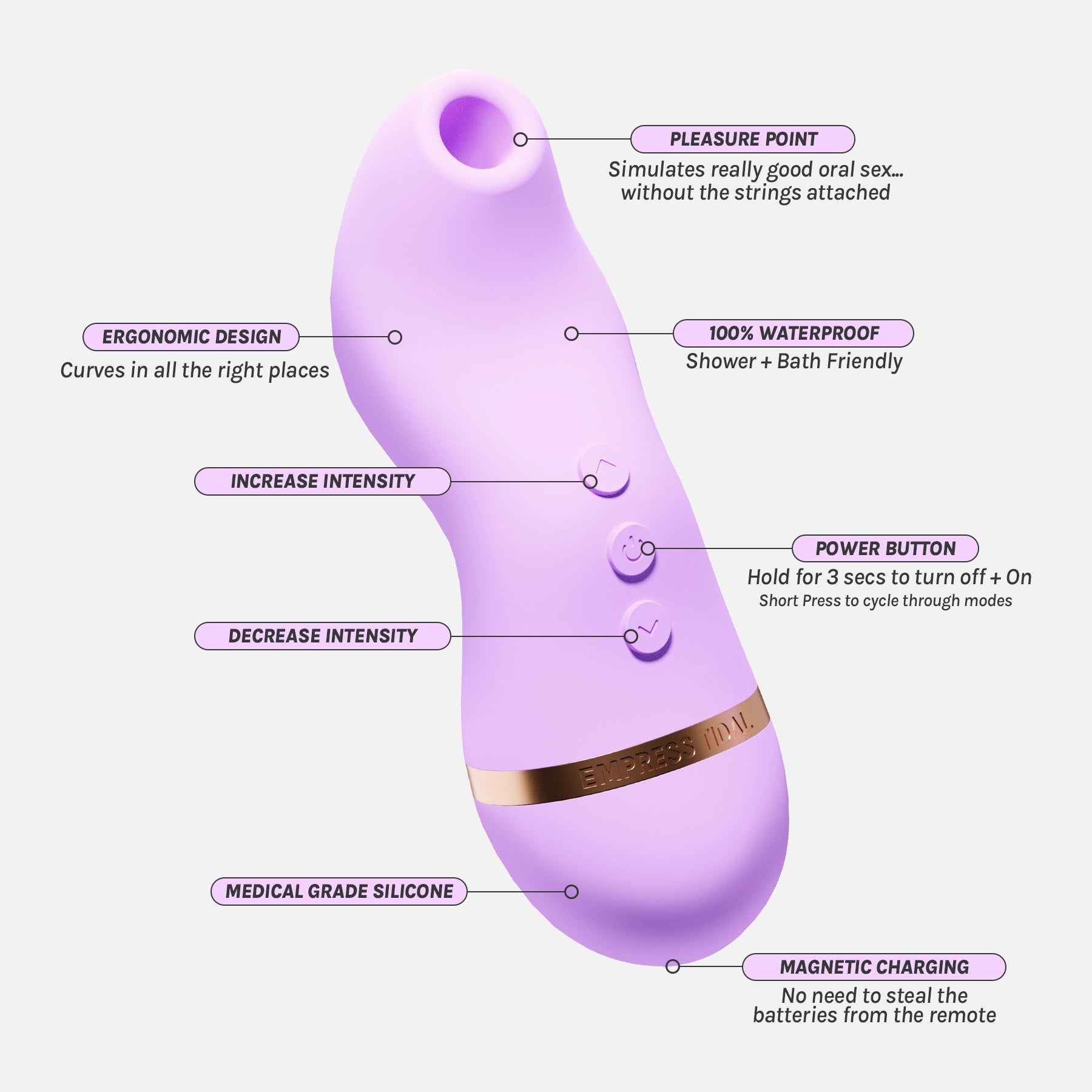 Mythical Waves Vibrator Set for Women - Powerful Rechargeable G-Spot & Clitoral Stimulator - Waterproof Adult Toy for Couples & Solo Play - Perfect for Sensual Massage & Intimate Pleasure
