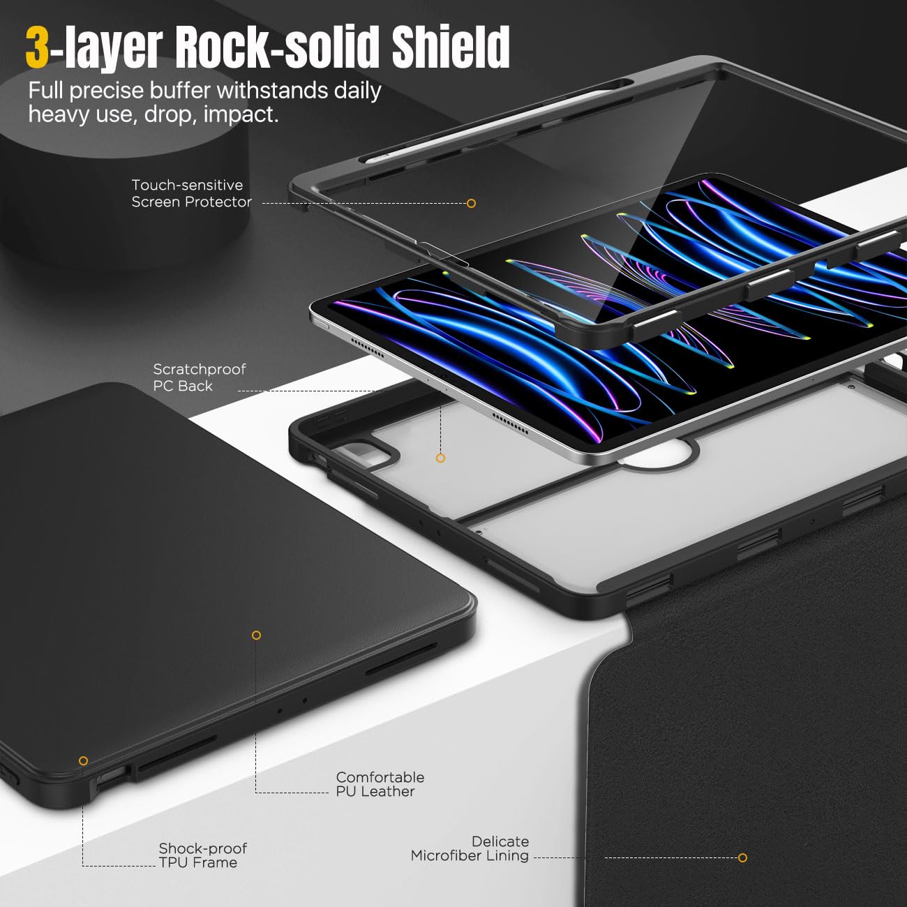 MoKo iPad Pro 12.9 Case (6th/5th/4th/3rd Gen 2022-2018) with Pencil Holder & Screen Protector - Clear Back Cover, Multi-Angle Stand, Auto Wake/Sleep - Perfect for Work, Study & Travel (Black)
