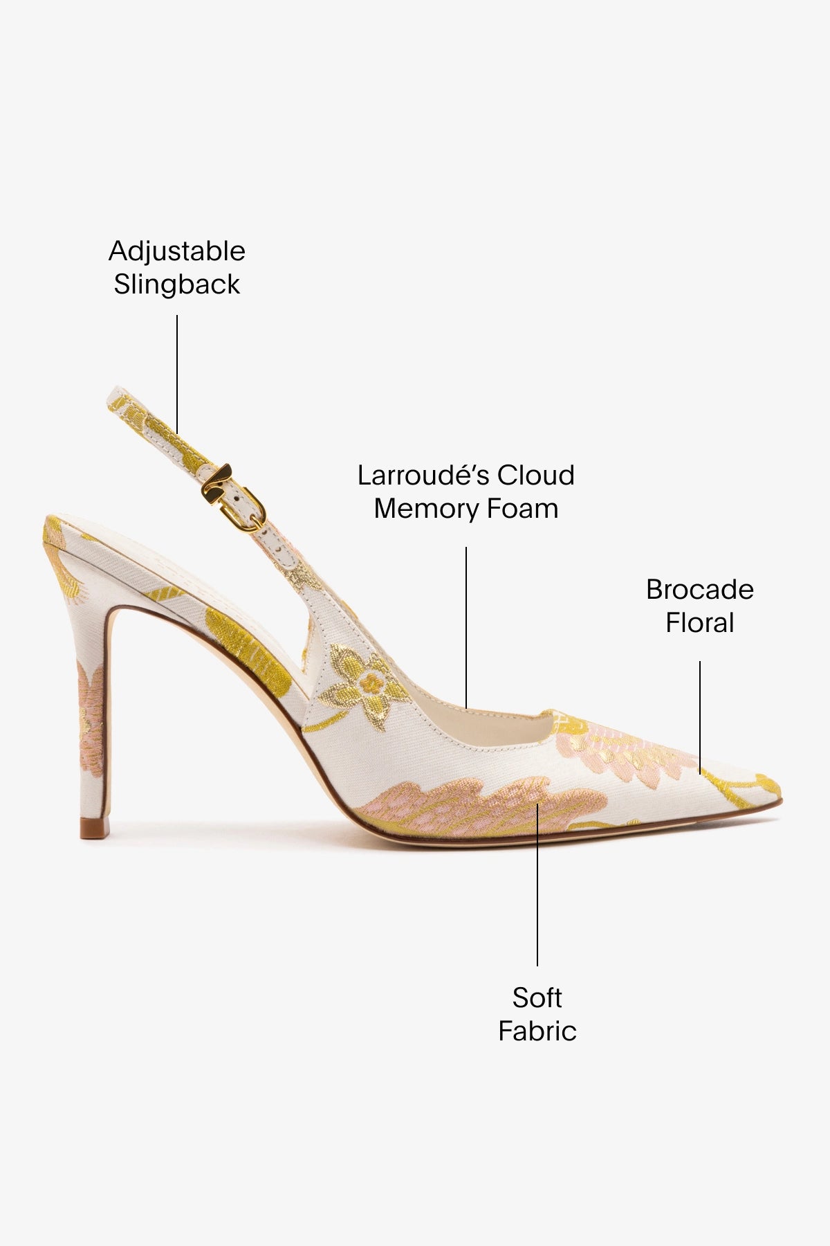 Larroudé x Markarian Kaitlan Pump Shoes - Elegant Yvette Floral Brocade Heels for Women | Perfect for Weddings, Parties & Special Occasions