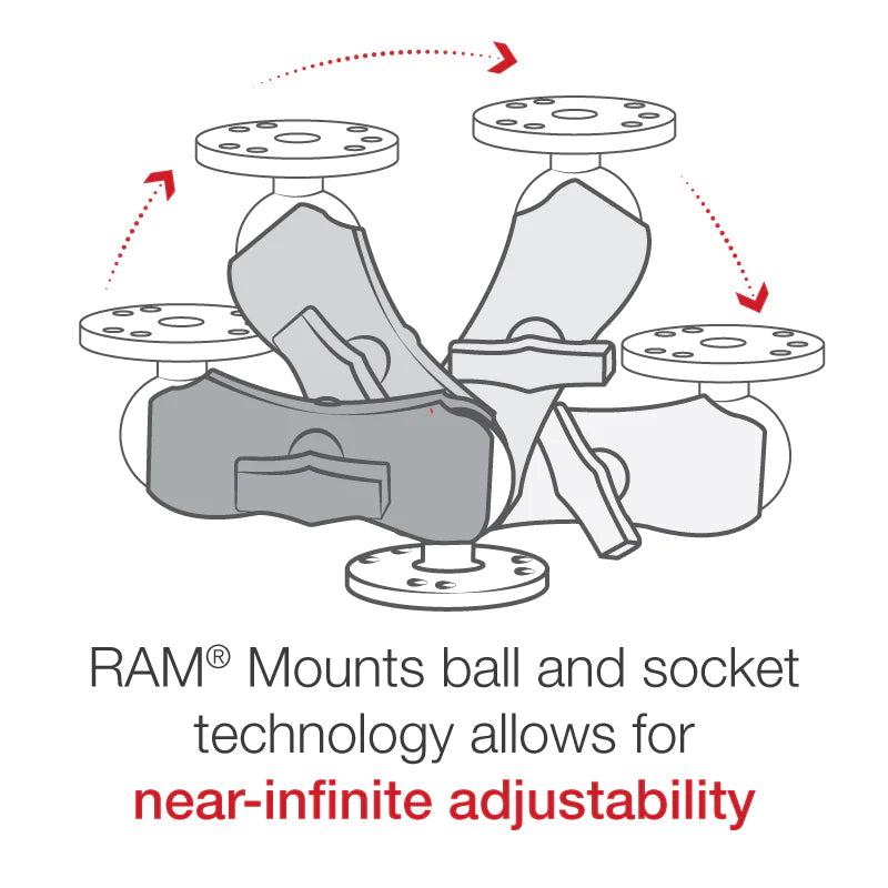 RAM 101U B C Size Ball Mount with Short Socket Arm - Heavy Duty Universal Truck, SUV, ATV & Boat Accessory for GPS, Phone & Camera Mounting