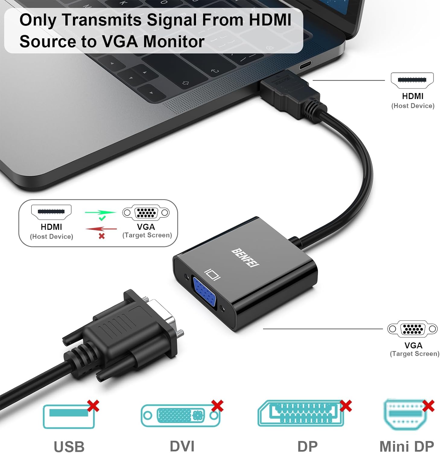 BENFEI HDMI to VGA Adapter 20 Pack - Gold Plated Male to Female Converter for Computer Monitor Projector HDTV - Compatible with Laptop PC Chromebook Raspberry Pi Roku Xbox - Perfect for Home Office Gaming and Presentations