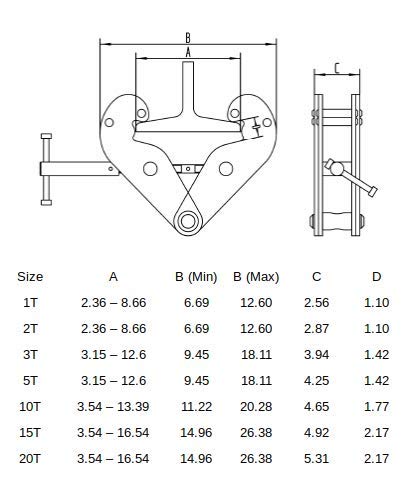 3 Ton Heavy Duty Steel Lifting Beam Clamp with Eye Flange (3.15-12.6 Inch Width) - Industrial Rigging Equipment for Construction, Warehouse & Material Handling