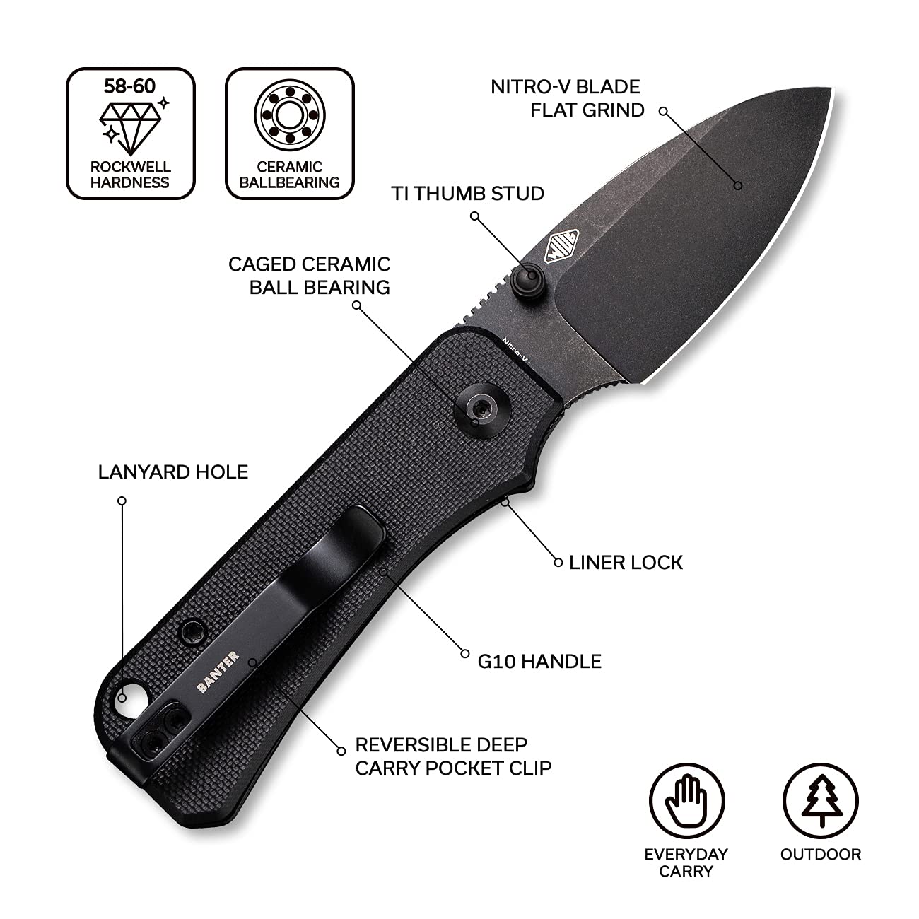 CIVIVI Baby Banter & Conspirator EDC Knife Set - Compact Pocket Knives for Everyday Carry, Outdoor Adventures & Tactical Use