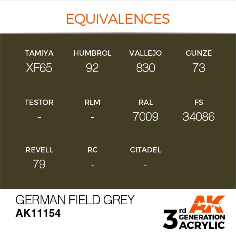 AK Interactive AK11154 German Field Grey Acrylic Paint - 17ml Bottle (3rd Gen) - Premium Model Paint for Miniatures, Military Models & Historical Dioramas