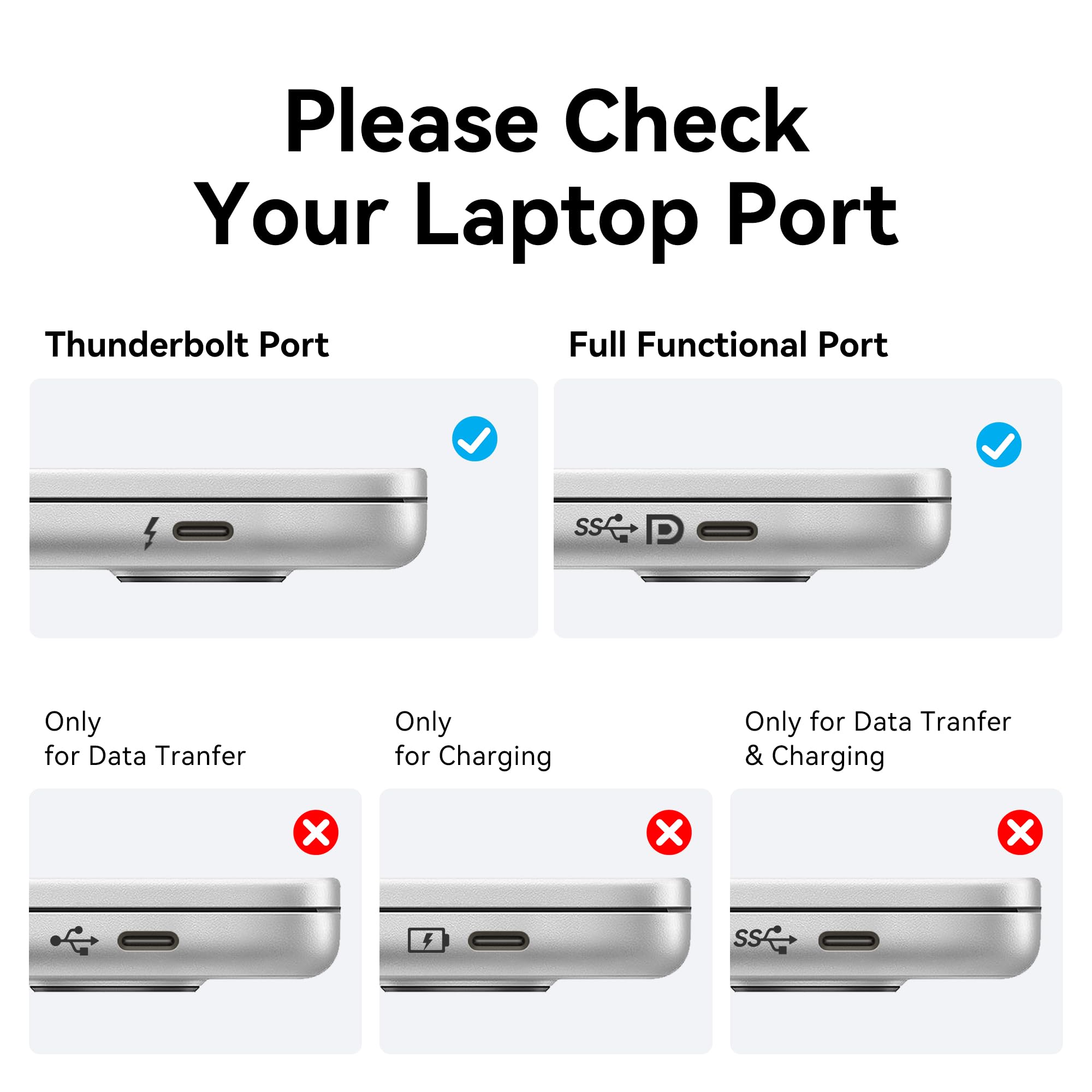 VENTION USB C to HDMI Cable 6.6FT - 4K@30Hz, 2K@60Hz, 1080P@120Hz - Thunderbolt 3 to HDMI Adapter for MacBook Pro/Air, iPad Pro, Surface, Galaxy S23/S22/S21/S20 - Perfect for Home Theater, Office Presentations & Gaming