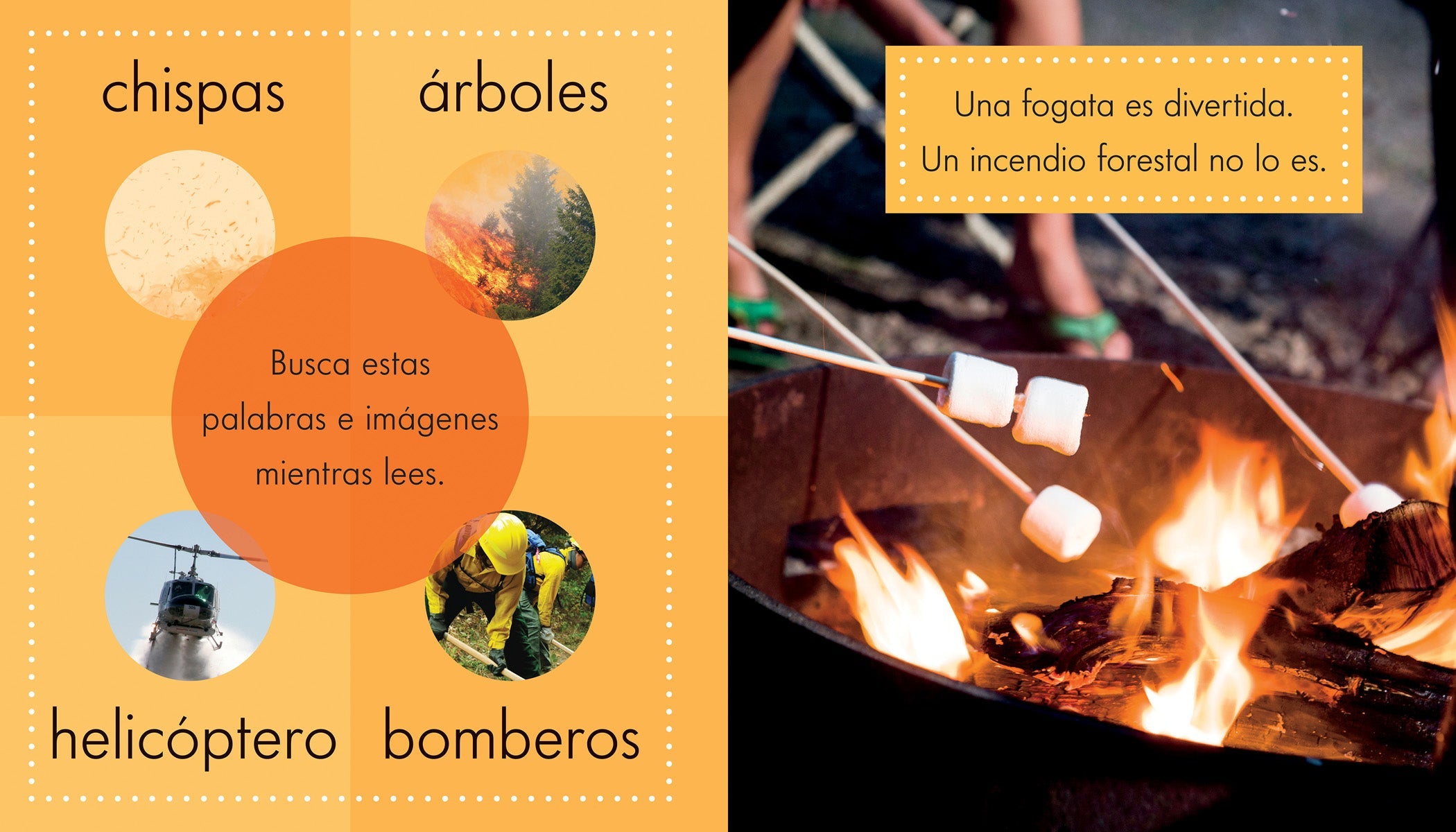 Wildfire Prevention & Safety Gear - Essential Fire Protection Equipment for Outdoor Adventures & Emergency Preparedness