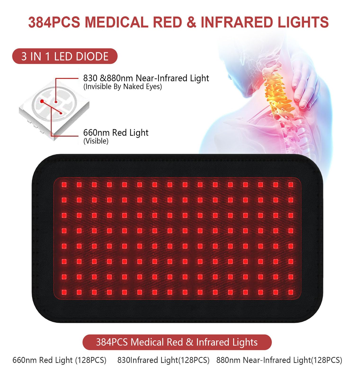 iKeener Red Light Therapy Belt - 384 LED Medical Grade Beads for Pain Relief, Inflammation & Joint/Back Pain | Flexible & Detachable Deep Tissue Pad with Timer | Home Use for Muscle Recovery, Arthritis & Skin Rejuvenation