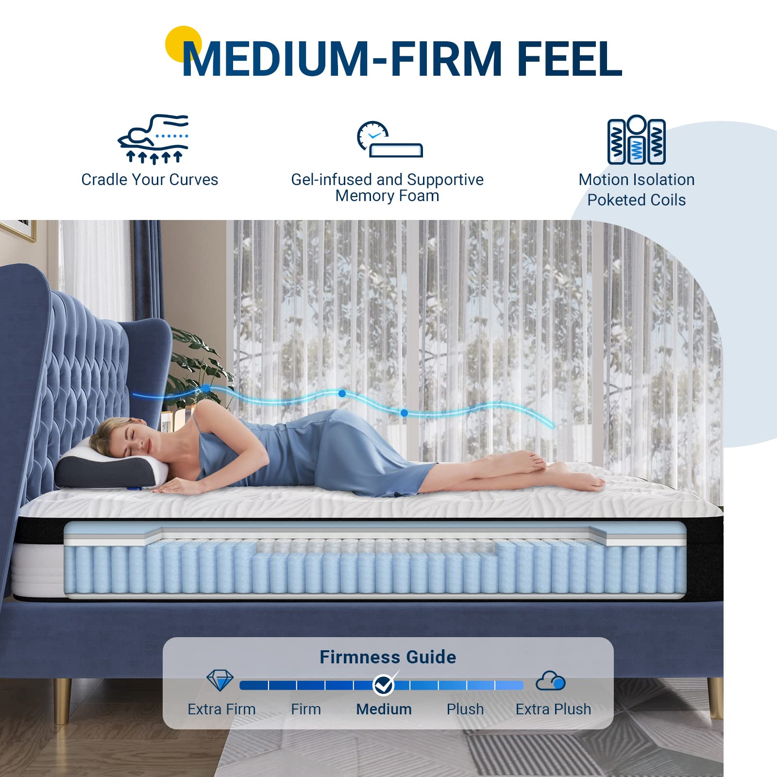 Avenco 10 Inch Full Size Hybrid Mattress - Medium Firm Gel Memory Foam & Pocketed Coils for Motion Isolation & Edge Support - Breathable Knit Fabric - Bed in a Box - Perfect for Guest Rooms, Dorms & Small Spaces