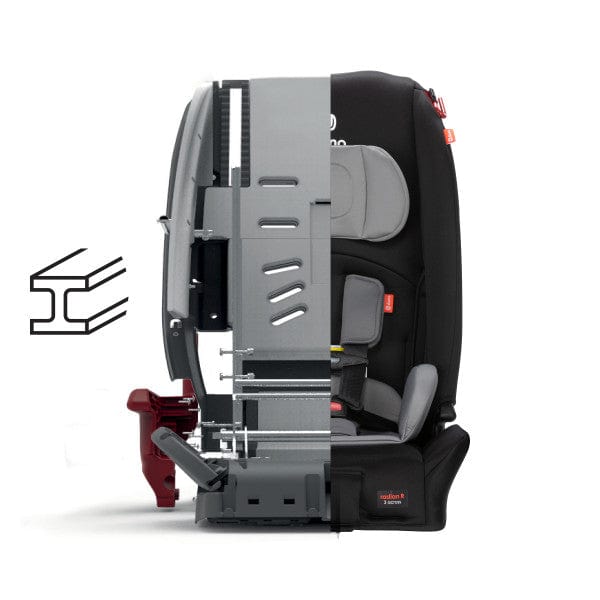 Diono Radian 3R Latch Convertible Car Seat - Safe & Comfortable for Infants to Toddlers - Perfect for Family Travel & Everyday Use