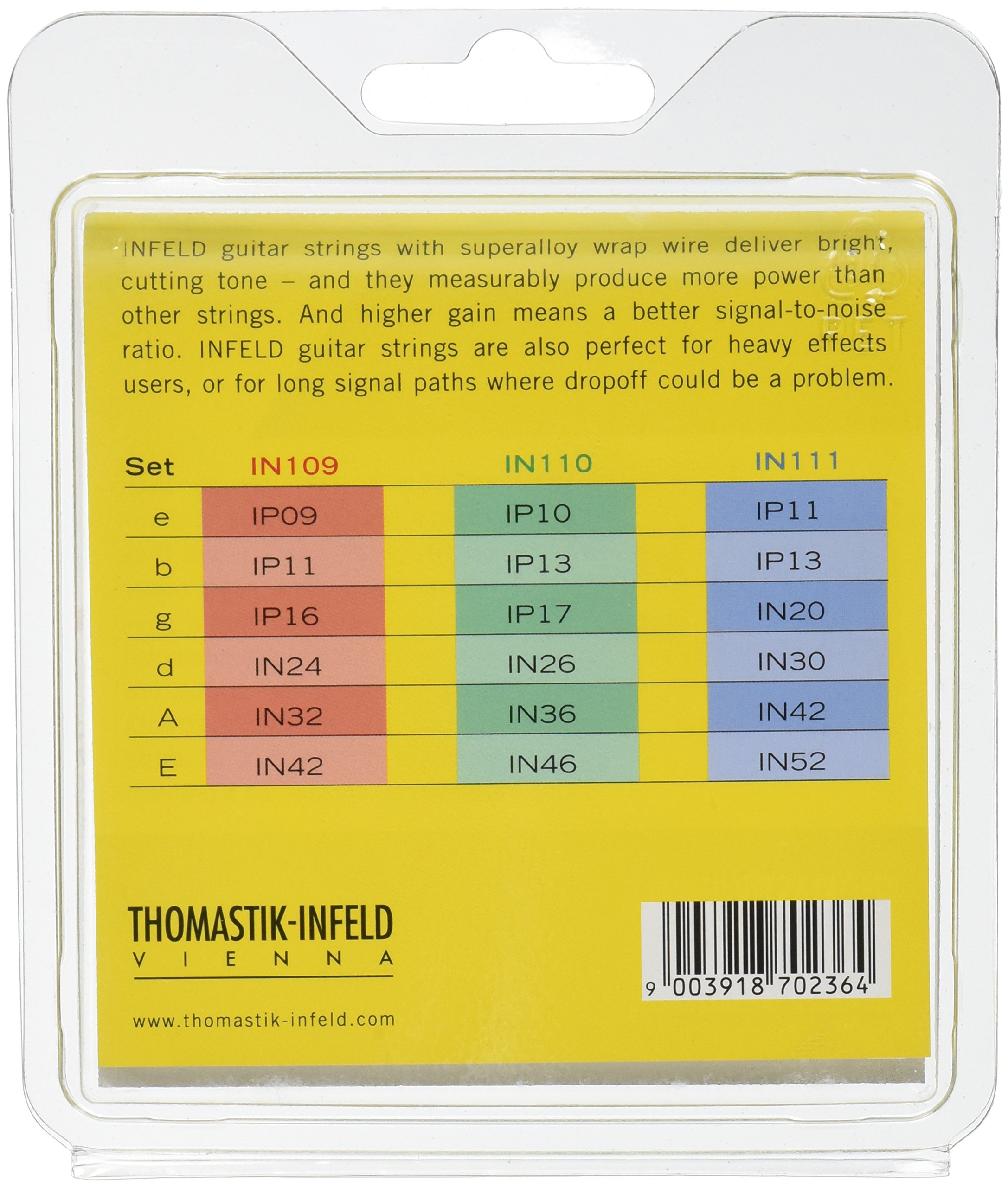 Thomastik-Infeld IN110 Superalloy Guitar Strings Set - Premium Nickel Wound for Acoustic & Electric Guitars - Perfect for Studio Recording & Live Performances