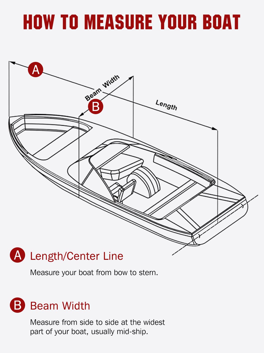 Heavy Duty Marine Grade Polyester Waterproof Boat Cover - All Weather Protection for Bass Runabout, Fishing Boats, Pro-Style, V-Hull & TRI-Hull Boats | Perfect for Outdoor Storage & Watercraft Protection