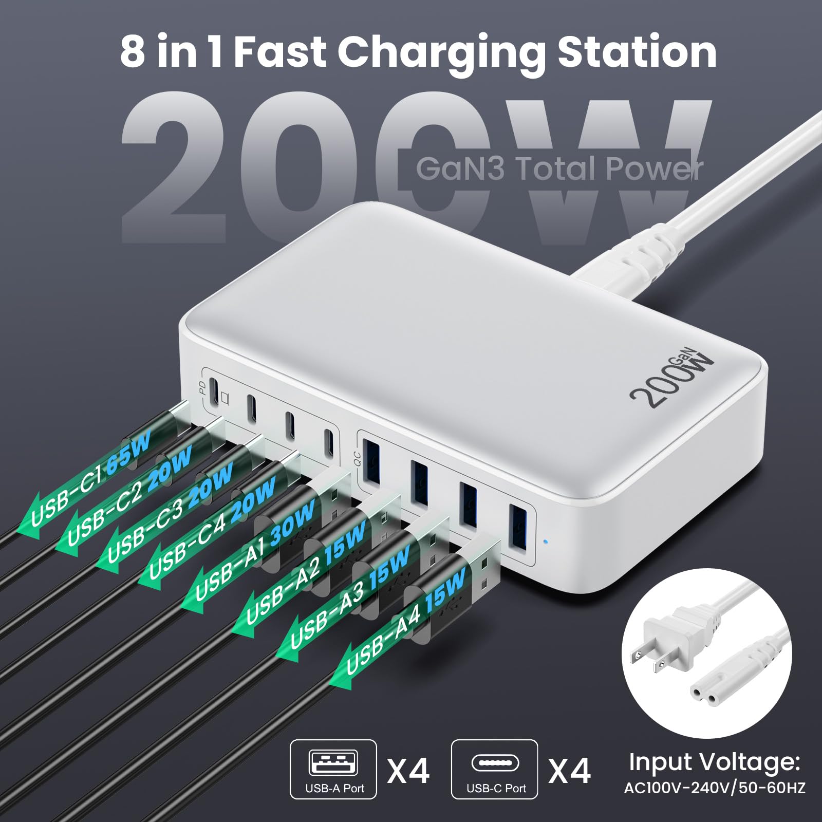 200W USB C Charger Block - GaN III 8-Port Fast Charging Station with PD 65W - Compatible with MacBook Pro/Air, Dell, Steam Deck, iPhone 16/15/14, Galaxy S23/22 - Perfect for Home, Office & Travel Charging Needs
